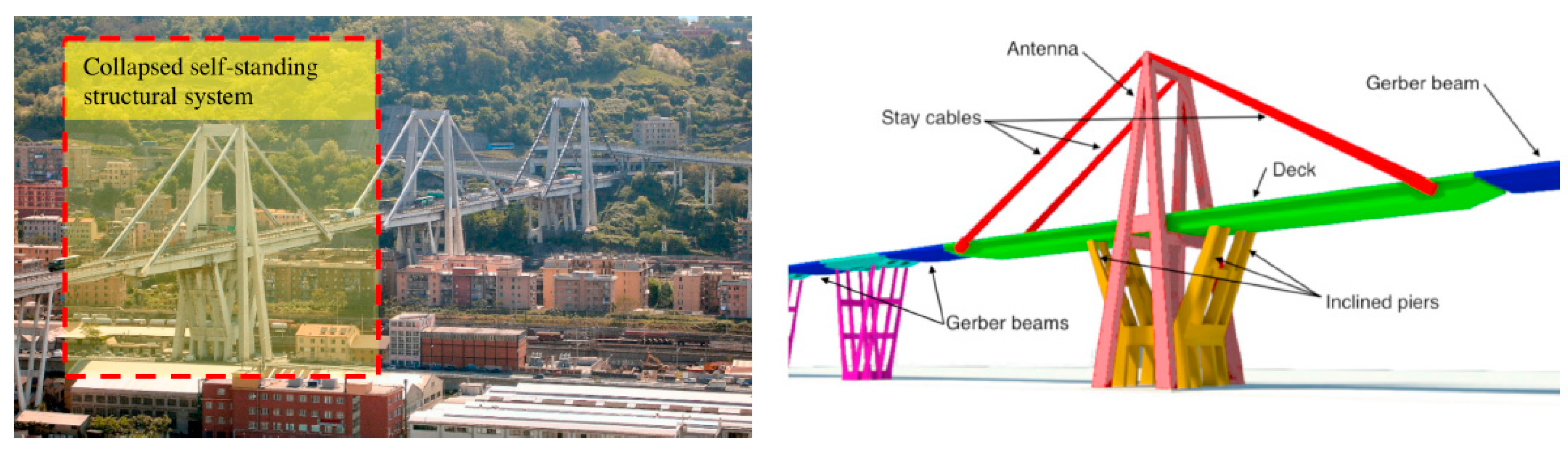 Robotics 09 00028 g013