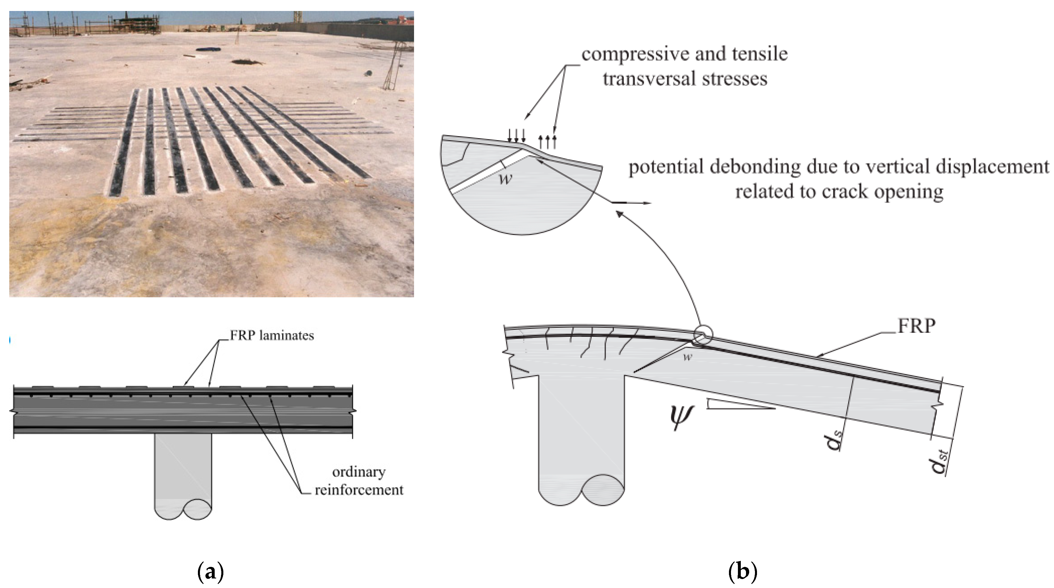 Robotics 09 00028 g015