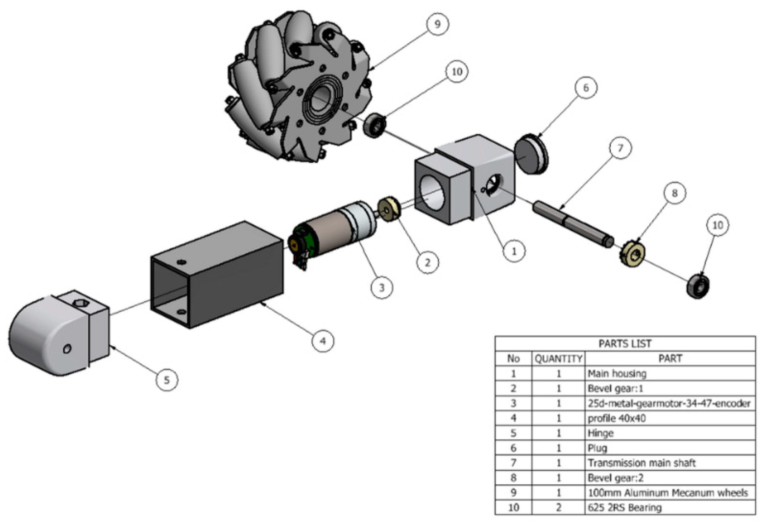Robotics 09 00028 g020