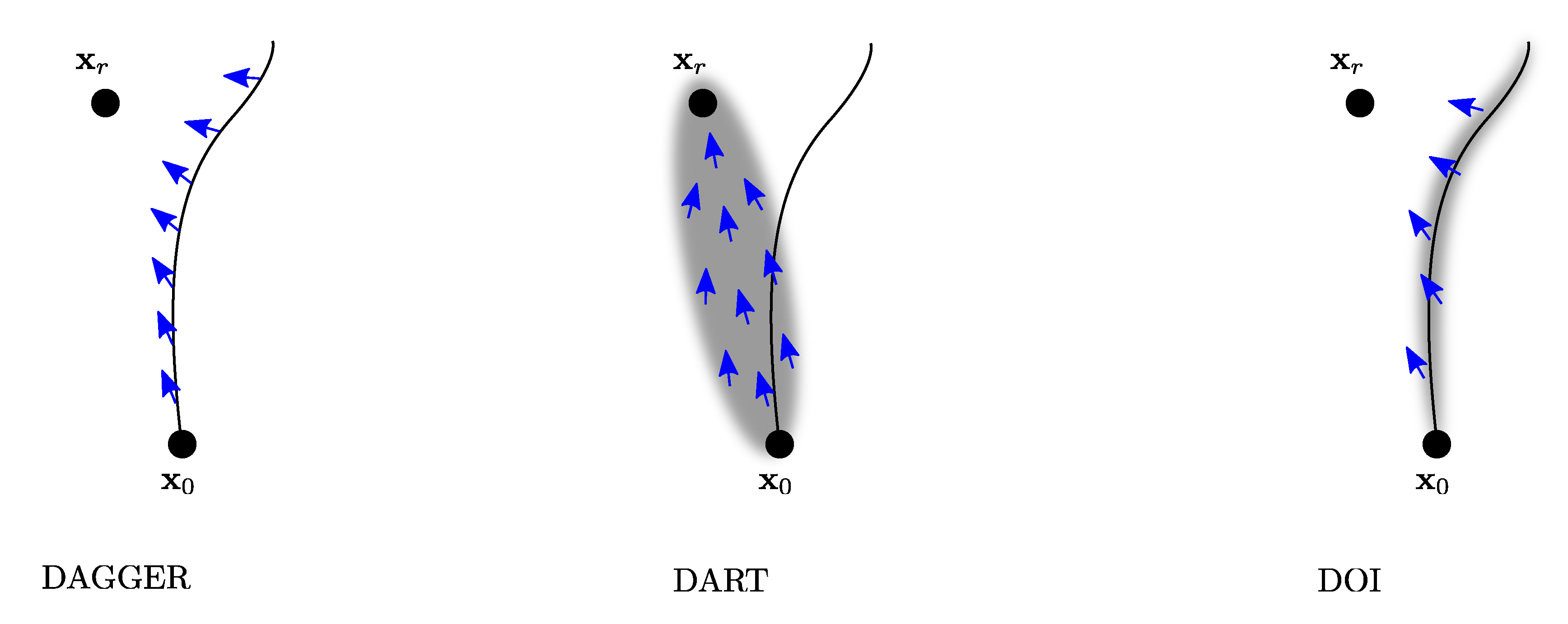 Robotics 09 00029 g001