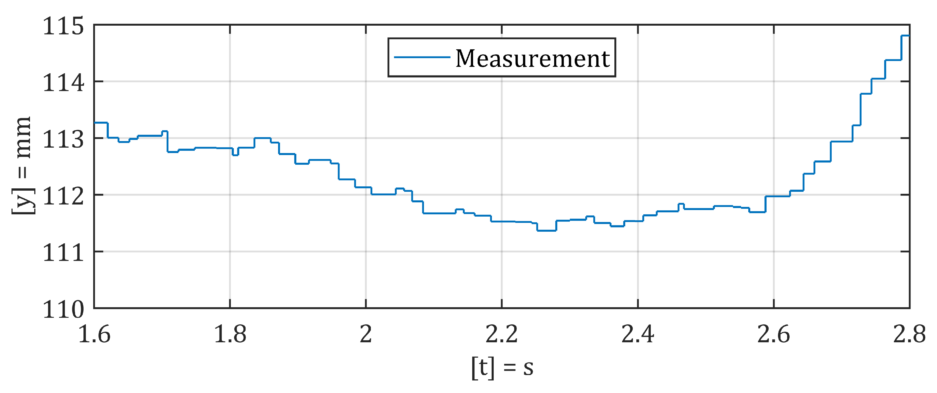 Robotics 09 00030 g006 Robotics 09 00030 g006