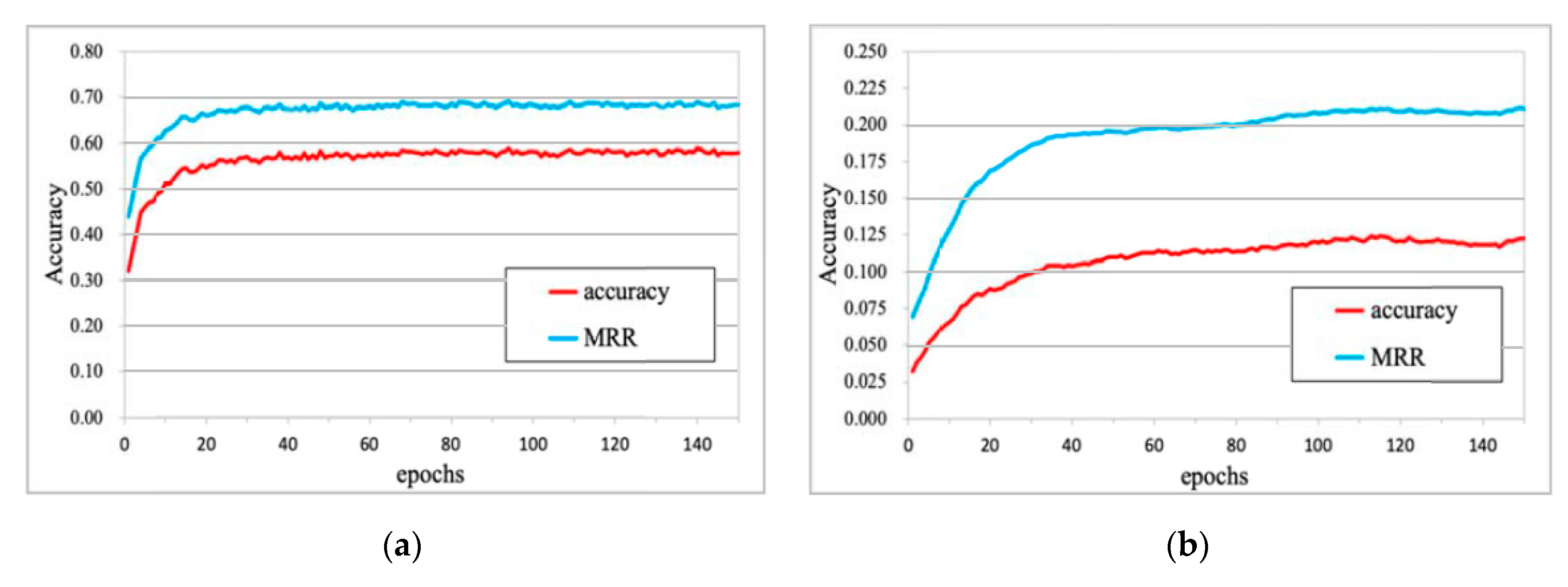 Robotics 09 00031 g007