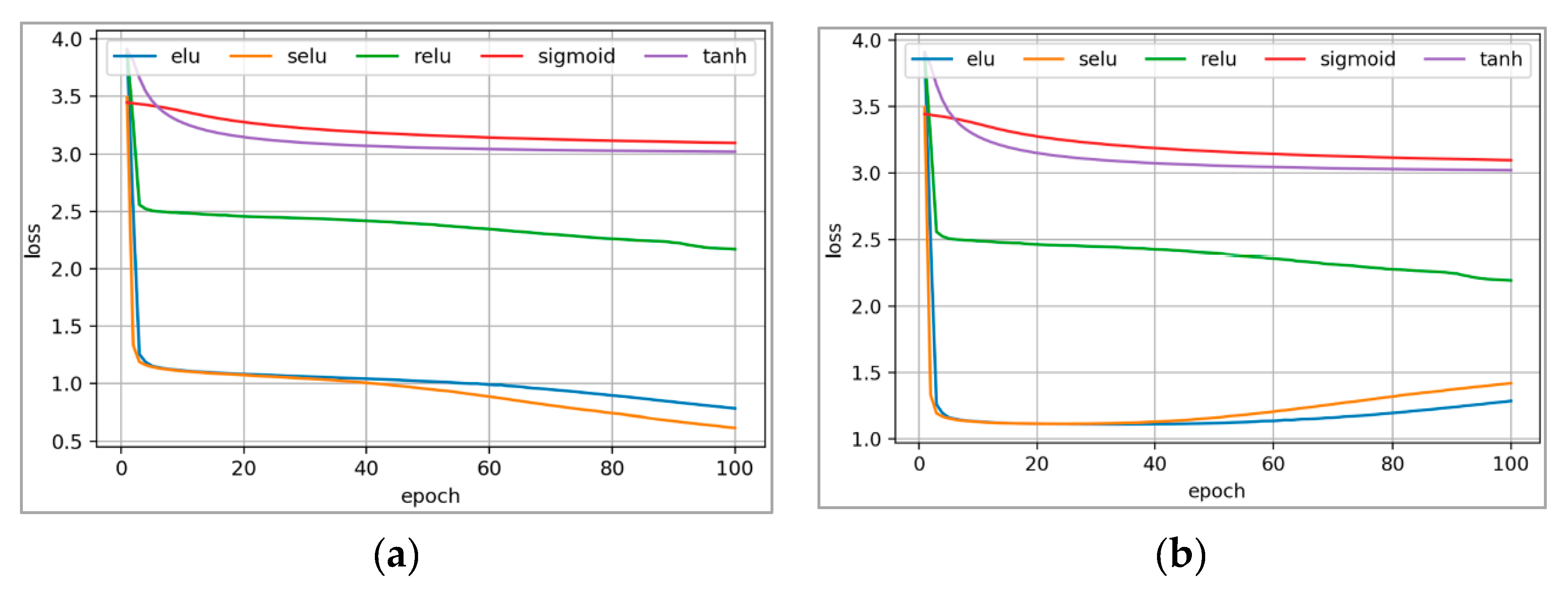 Robotics 09 00031 g010