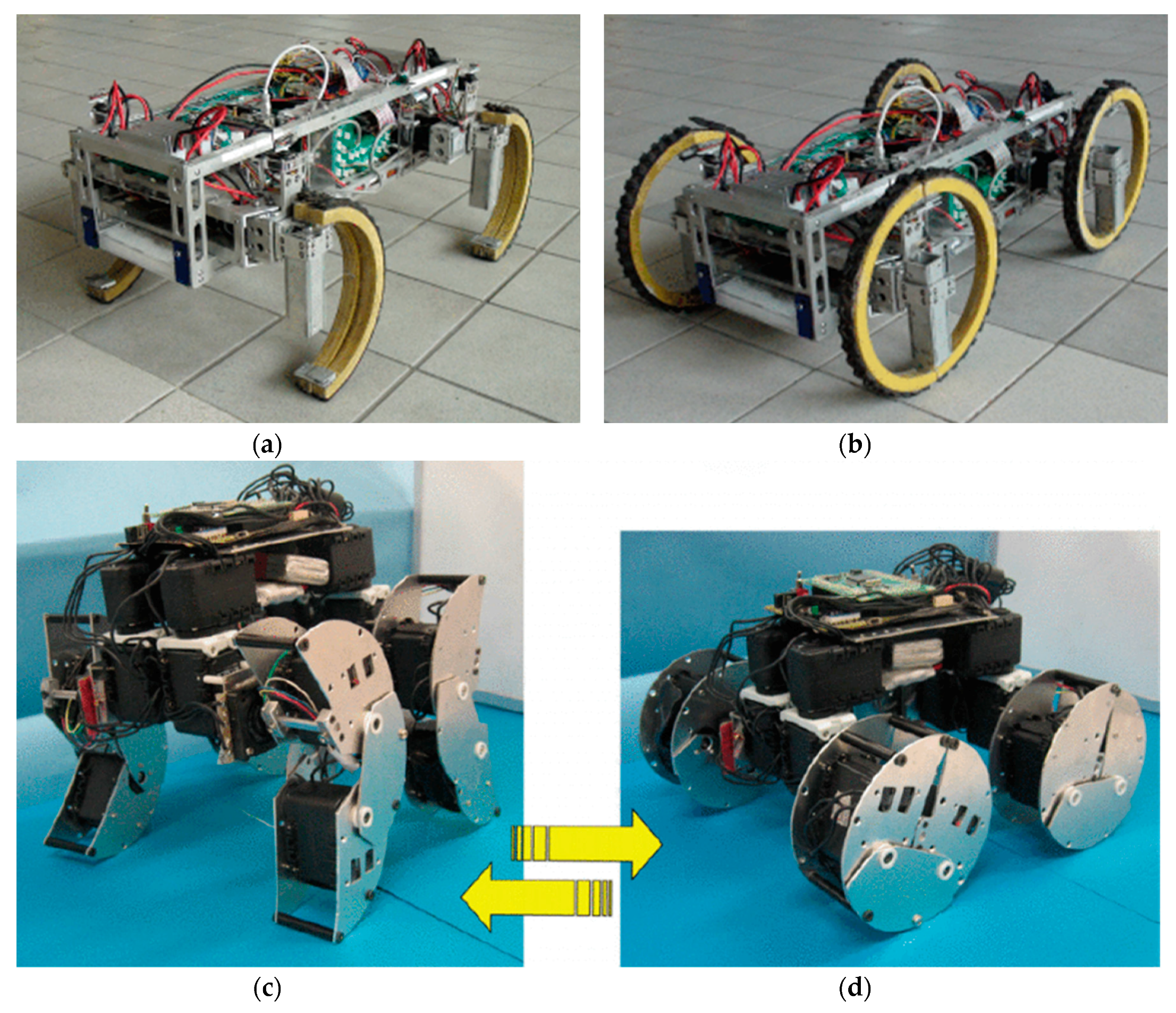 Robotics 09 00032 g003