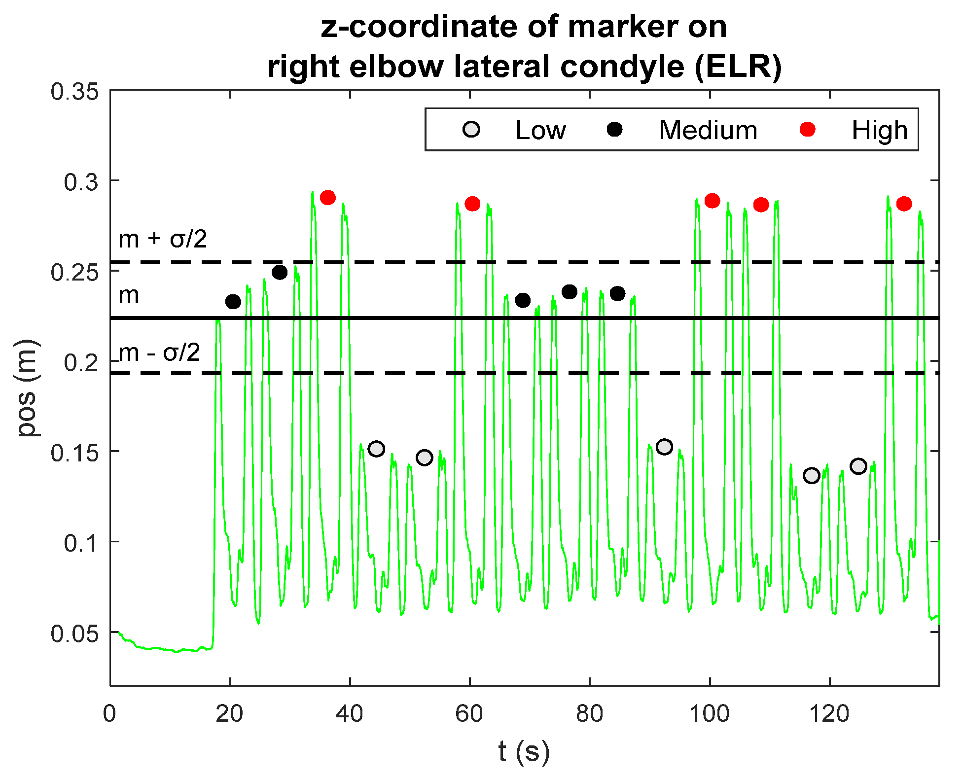 Robotics 09 00033 g005 Robotics 09 00033 g005