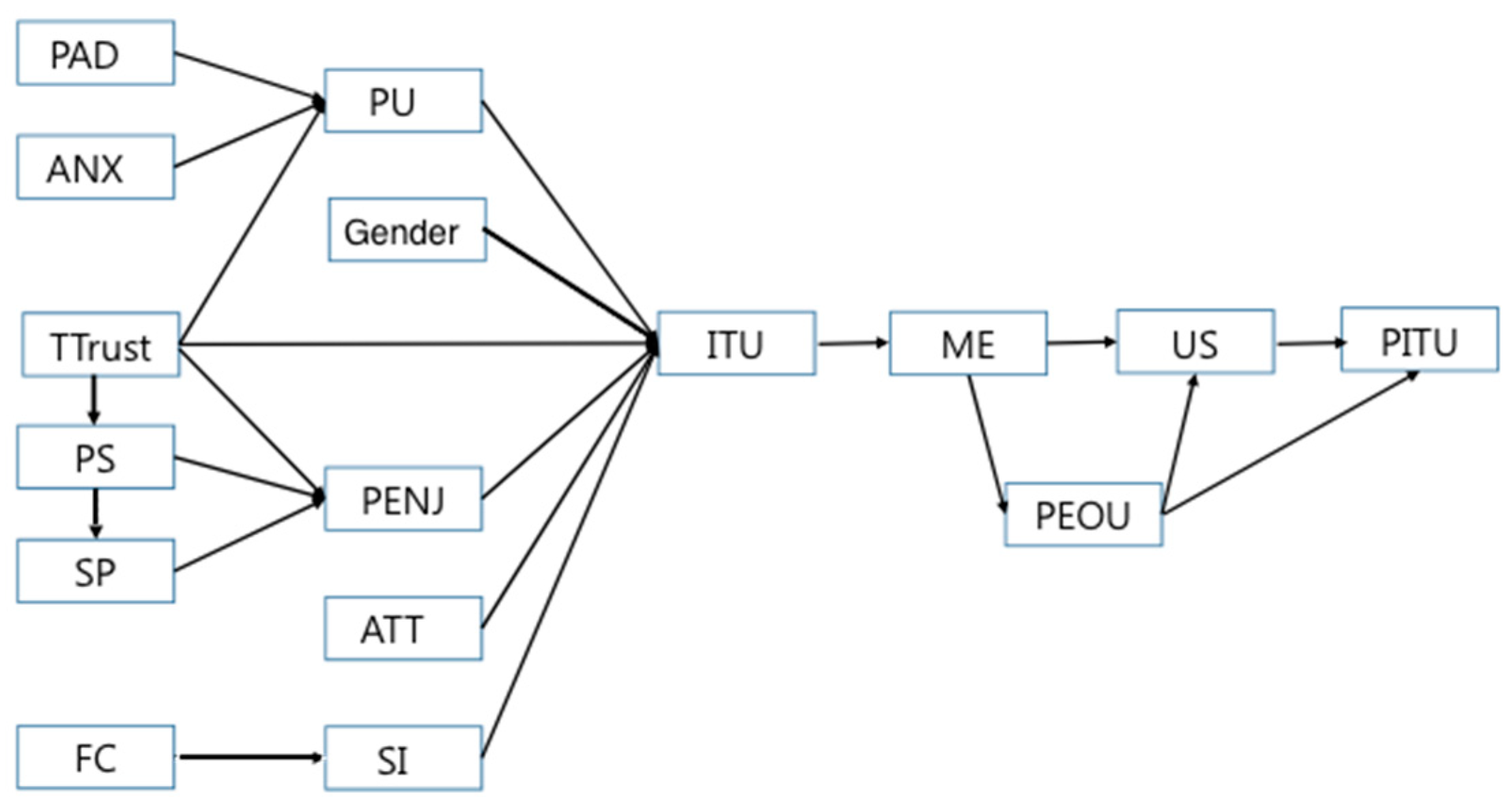 Robotics 09 00034 g001