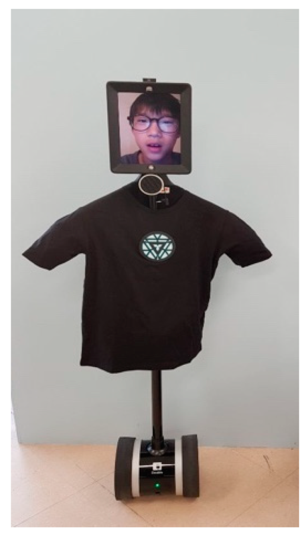 Robotics 09 00034 g002