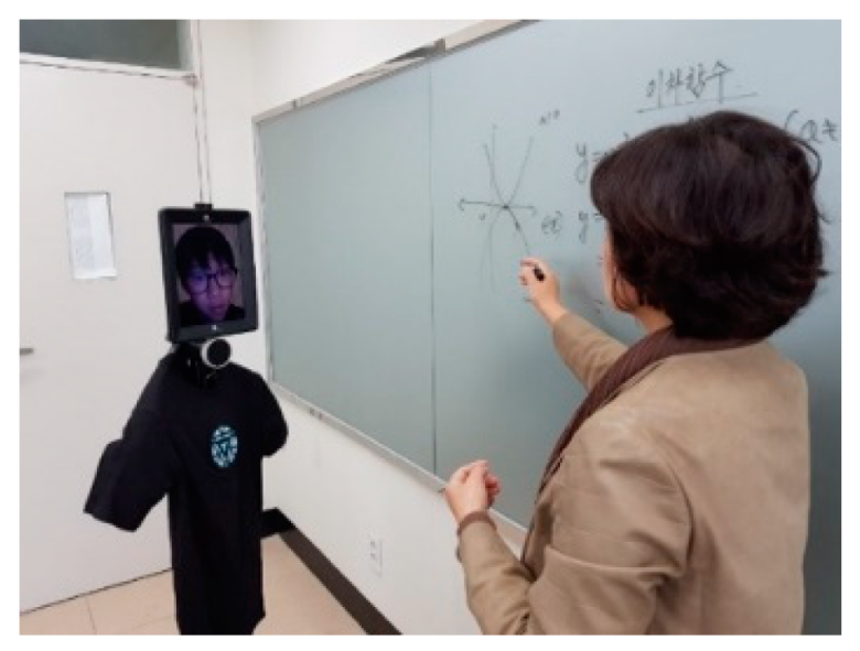 Robotics 09 00034 g006