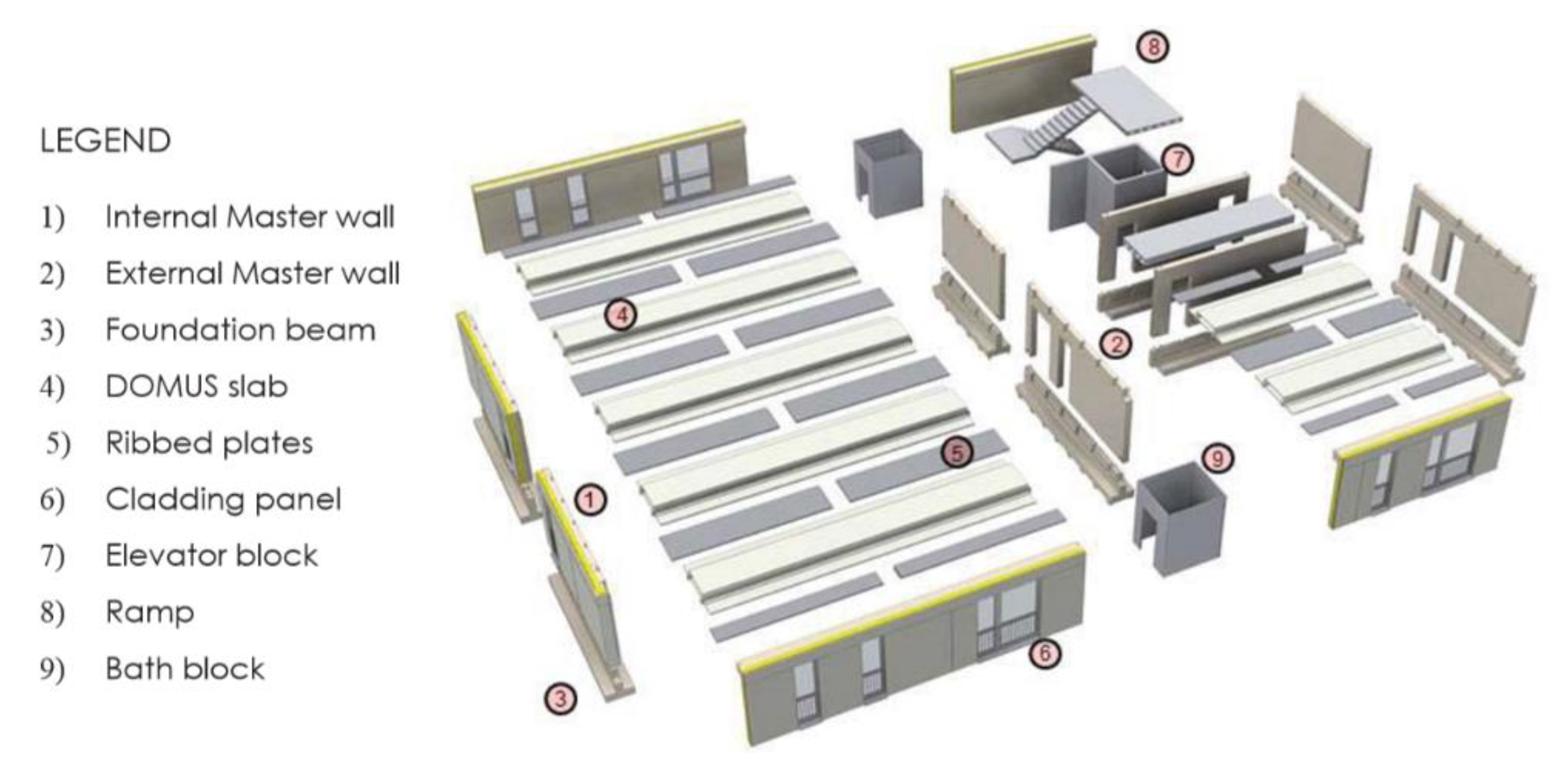 Robotics 09 00037 g003