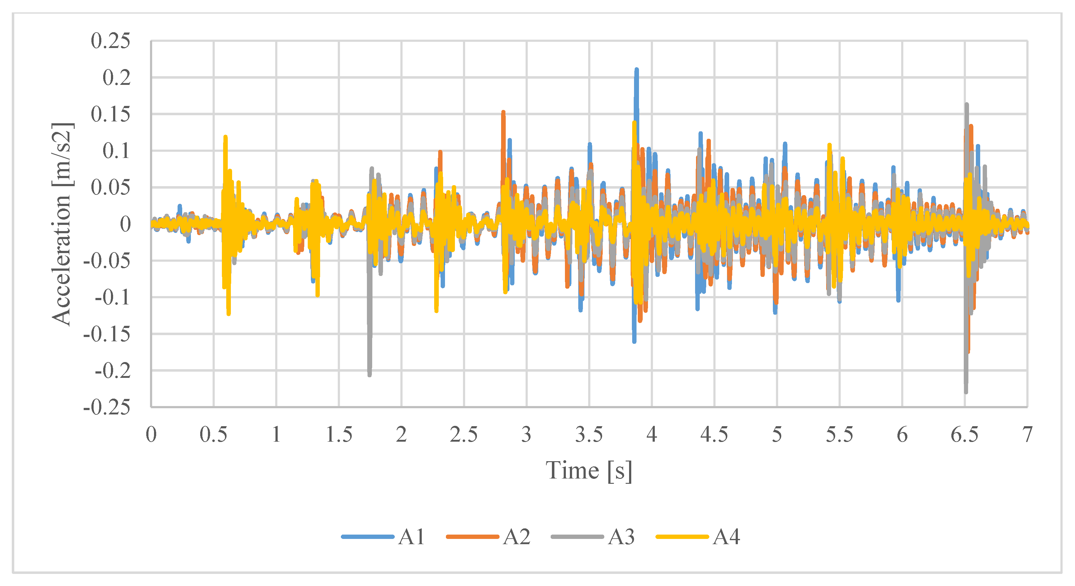 Robotics 09 00037 g011