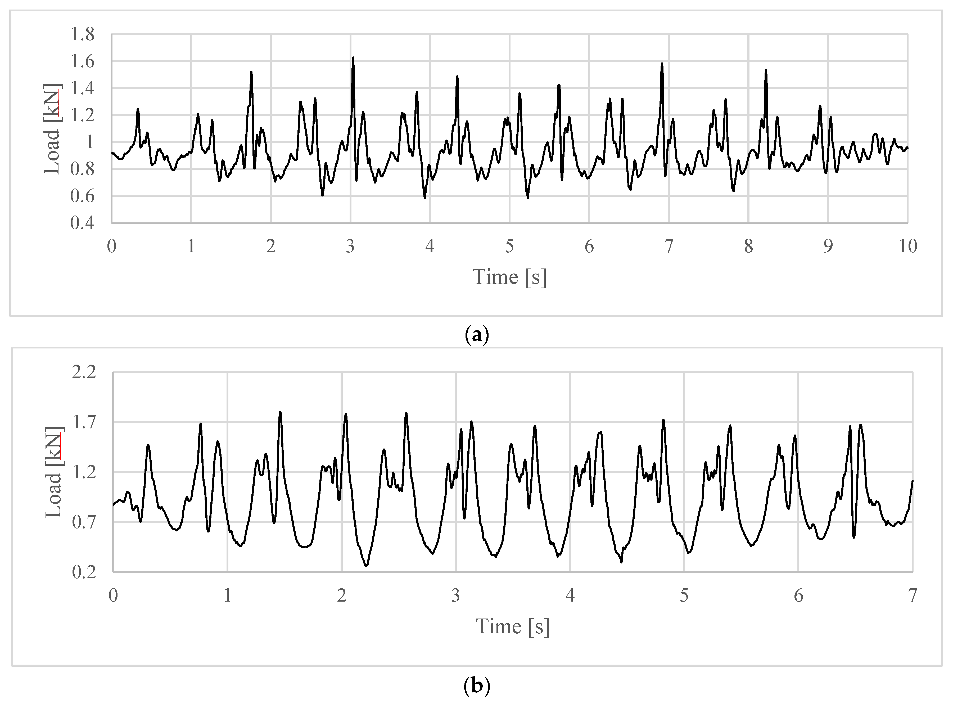 Robotics 09 00037 g016