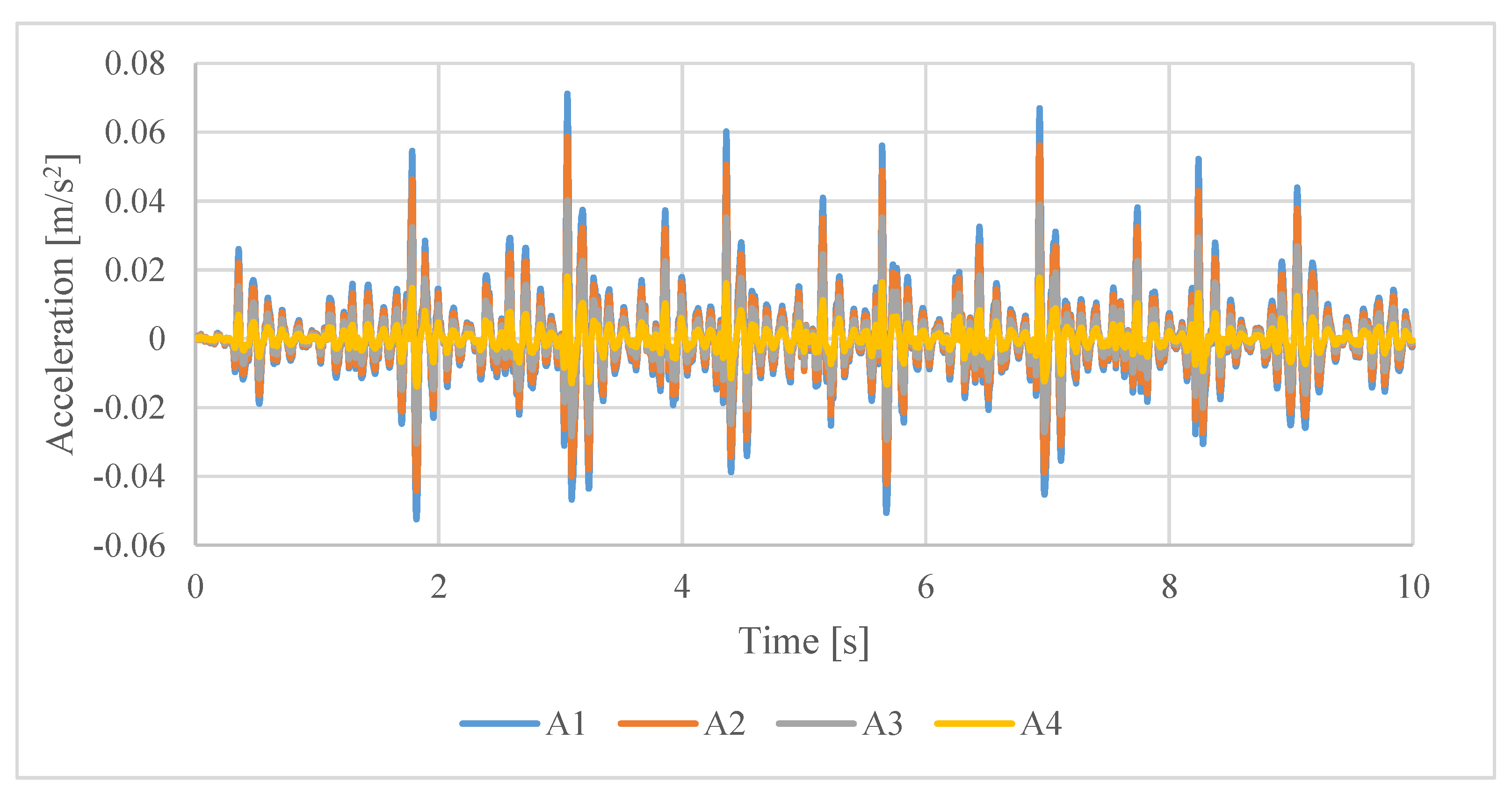 Robotics 09 00037 g019