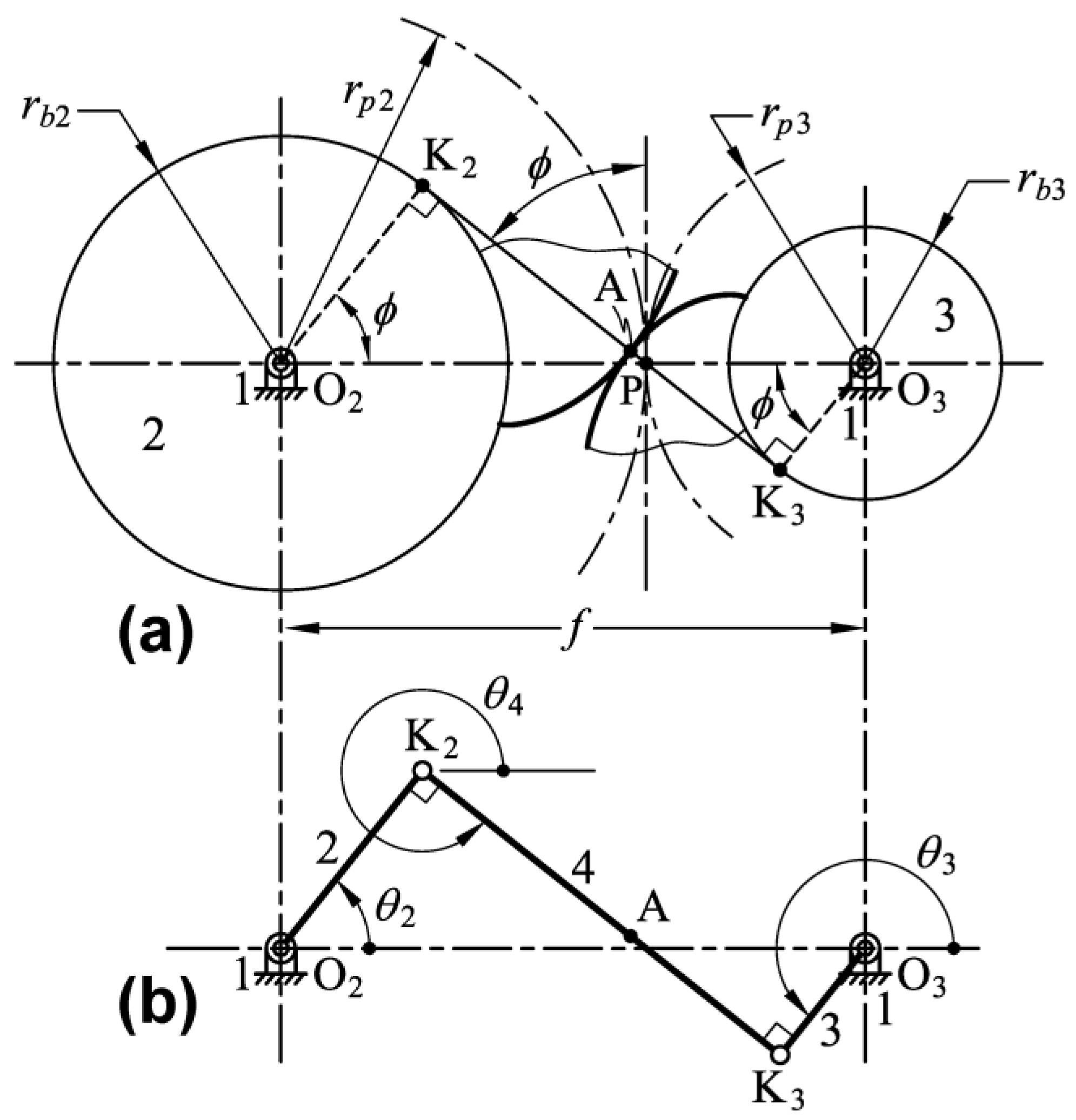 Robotics 09 00038 g002 550