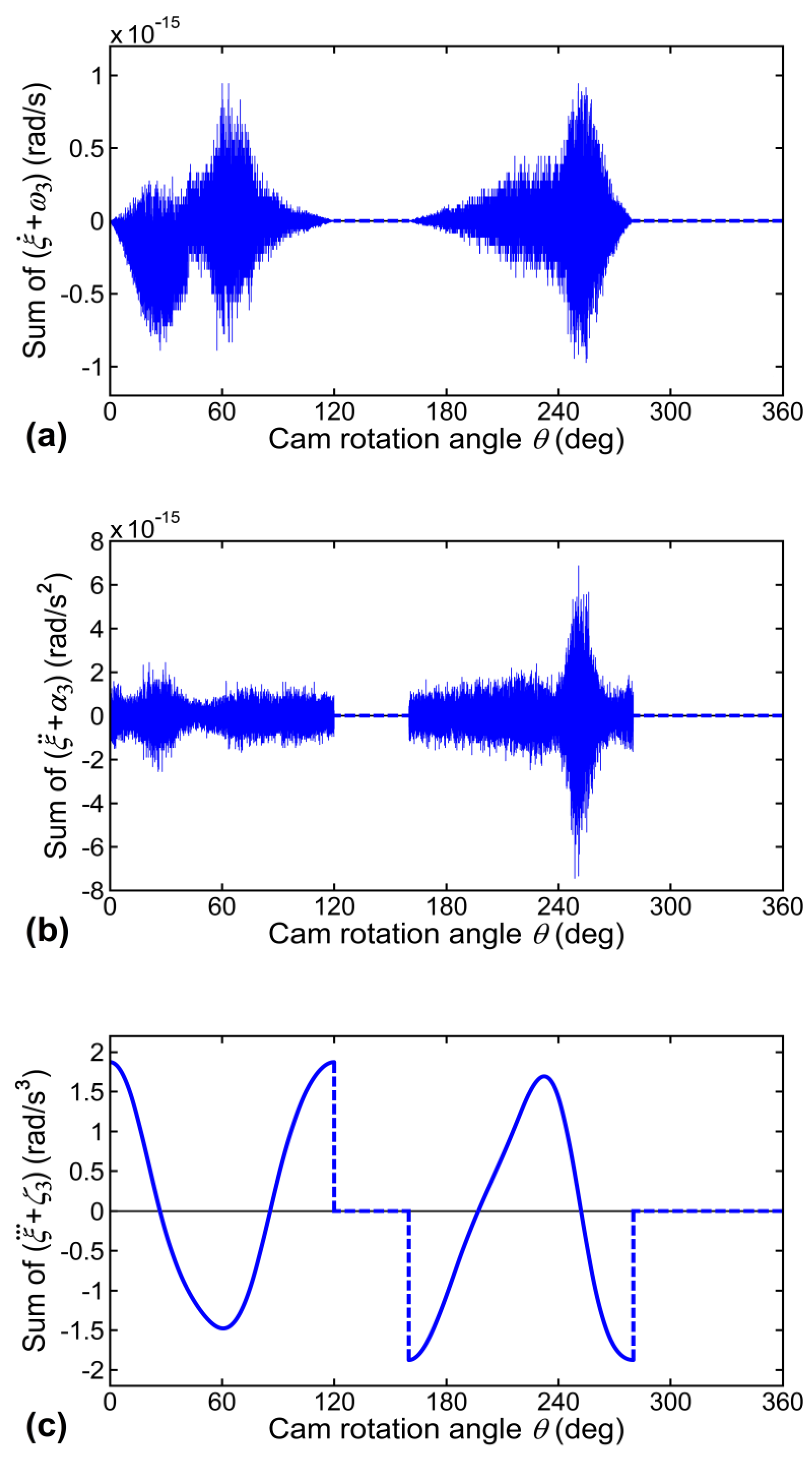 Robotics 09 00038 g010 550
