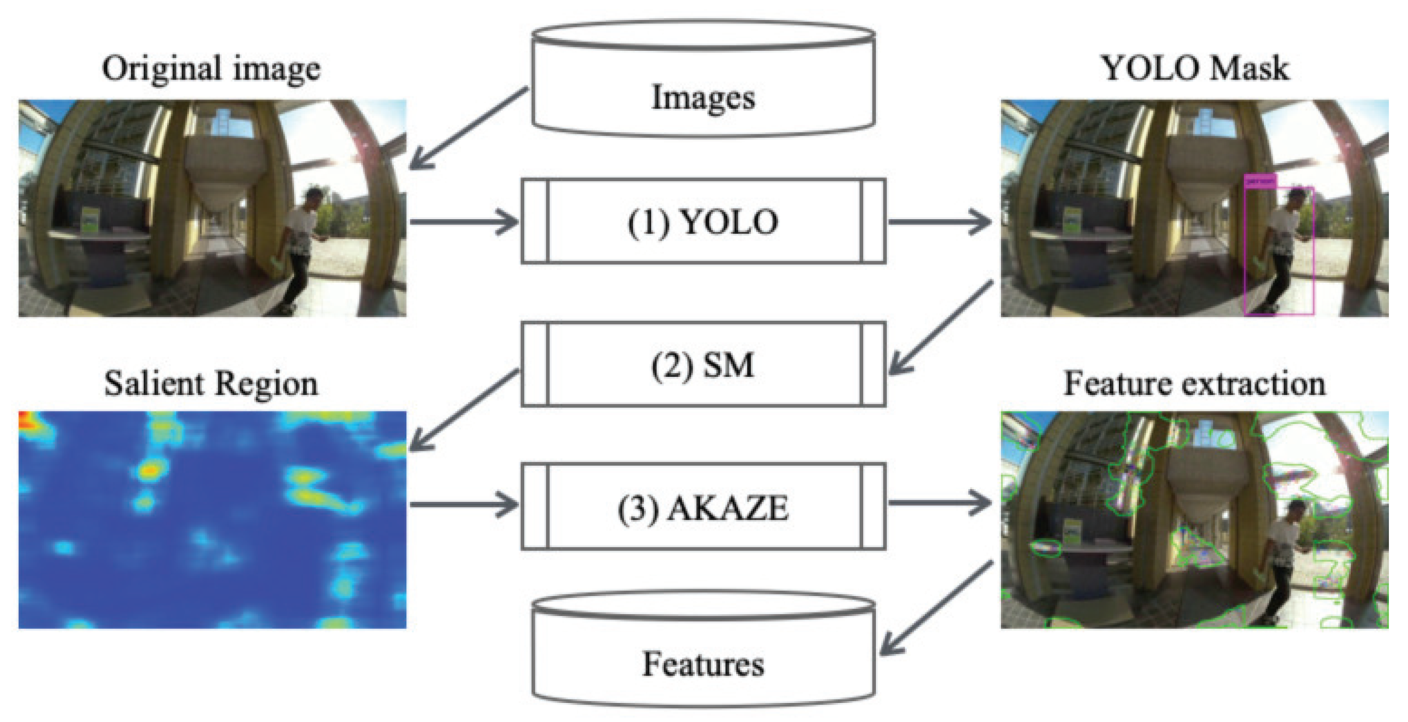 Robotics 09 00040 g002