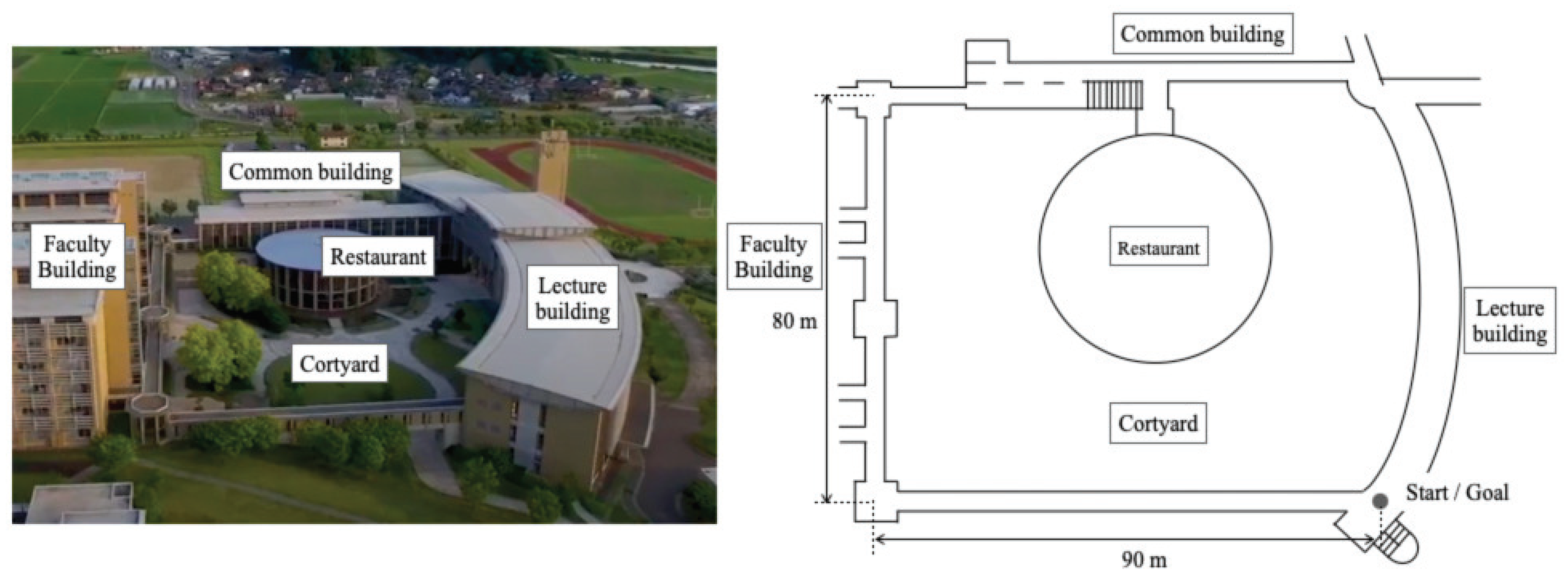 Robotics 09 00040 g005