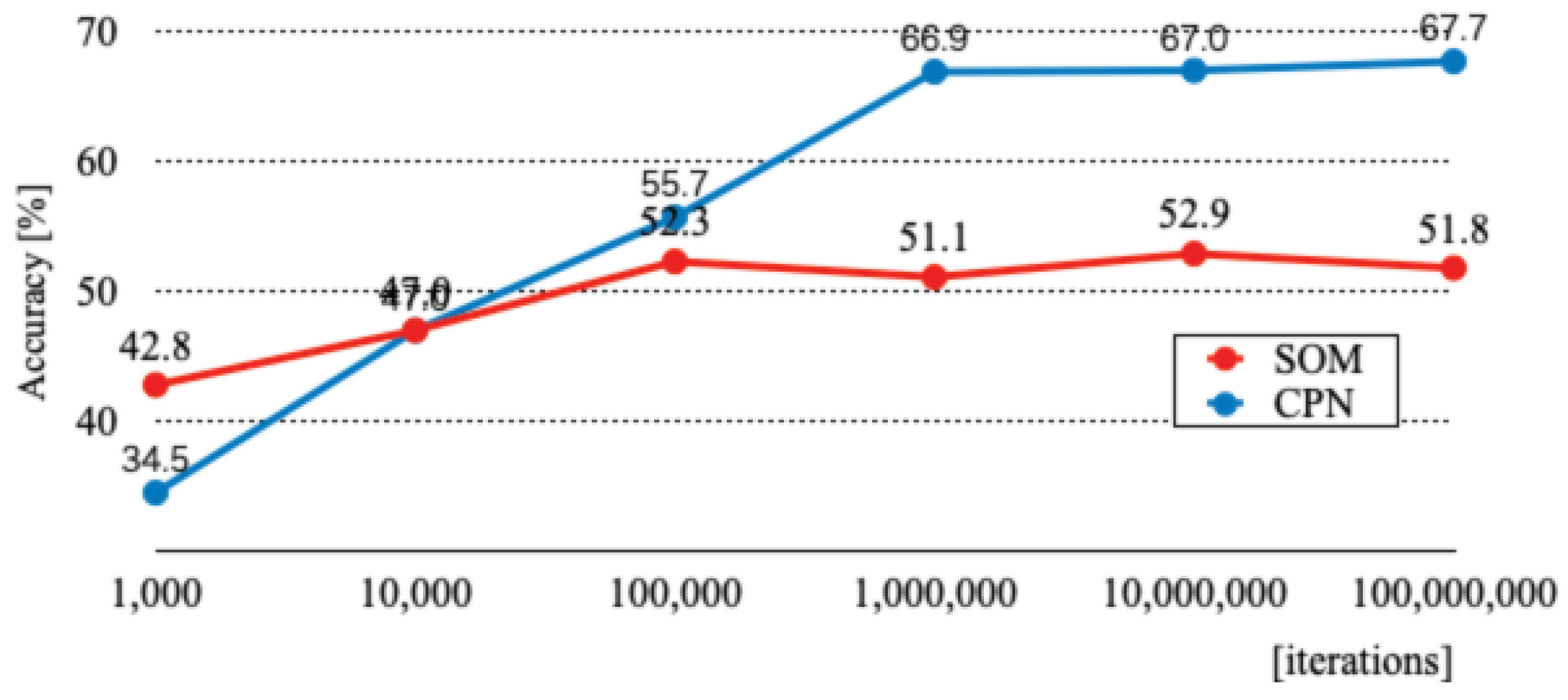 Robotics 09 00040 g011
