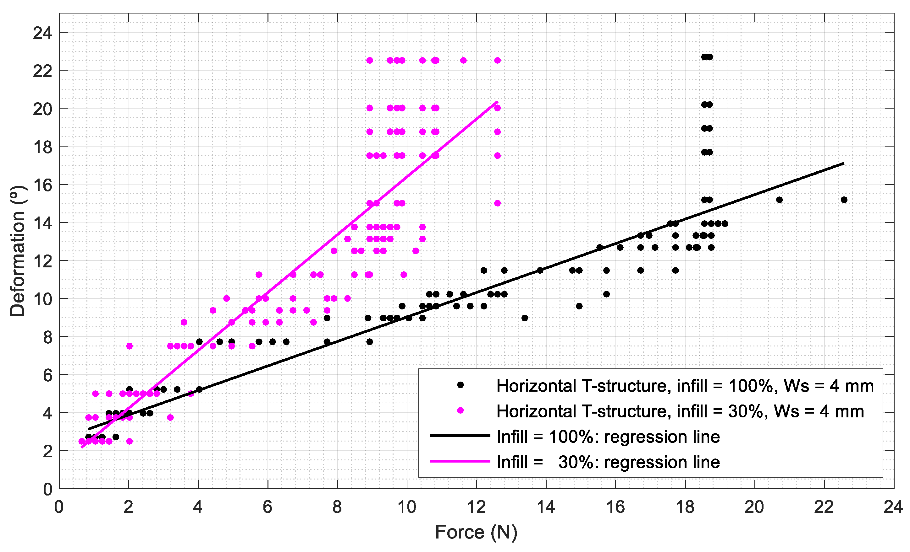Robotics 09 00043 g011