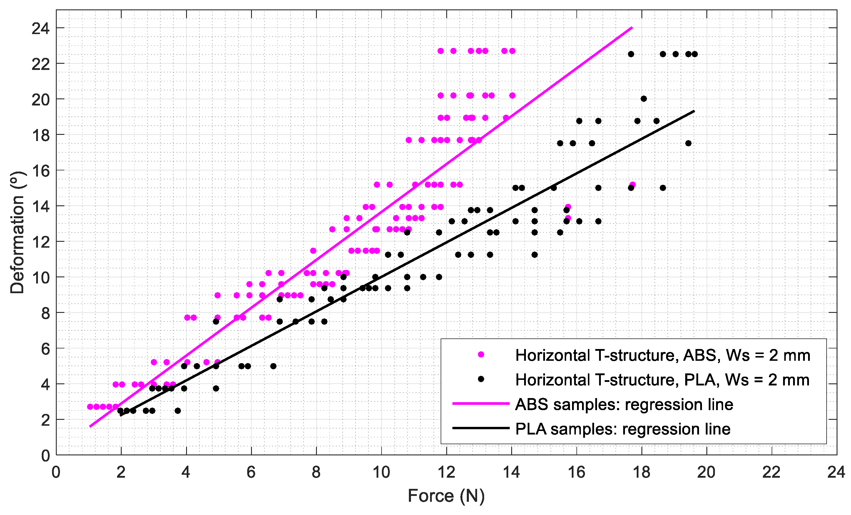 Robotics 09 00043 g012