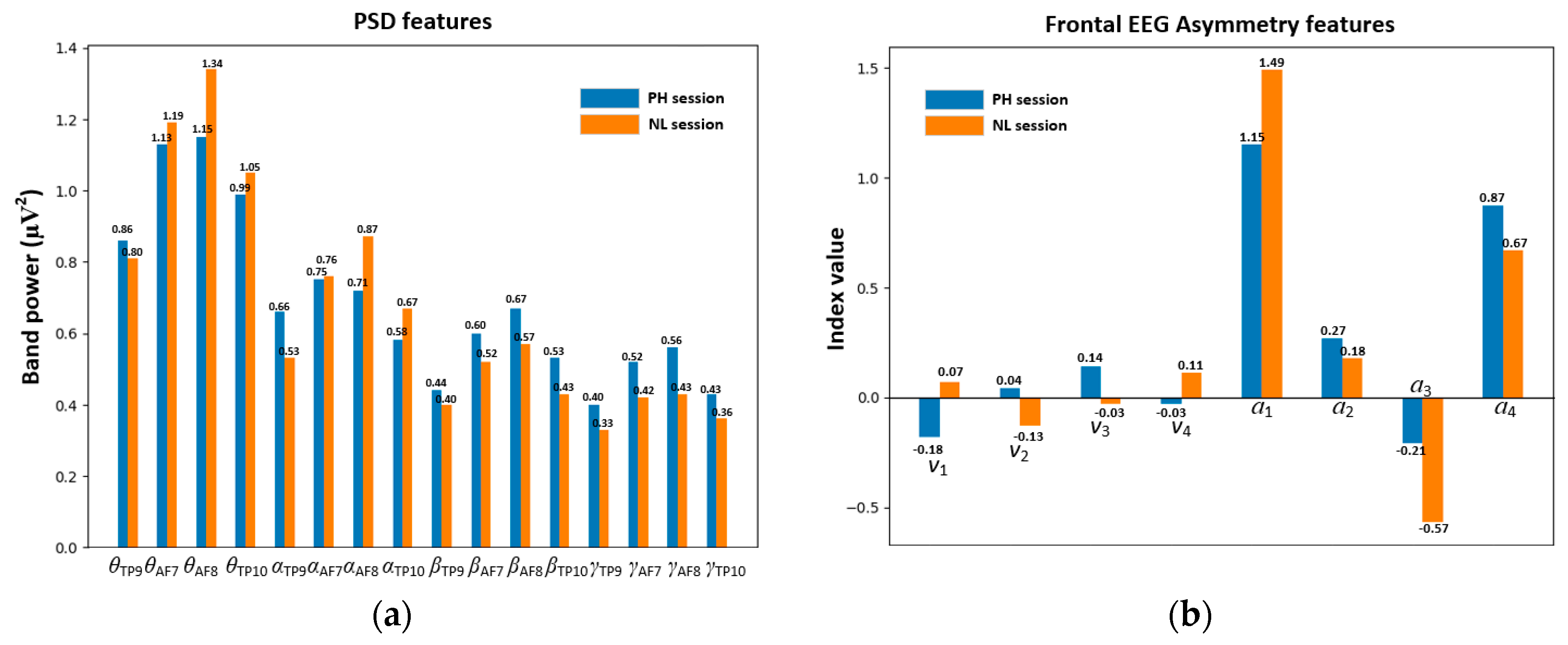 Robotics 09 00044 g005 Robotics 09 00044 g005
