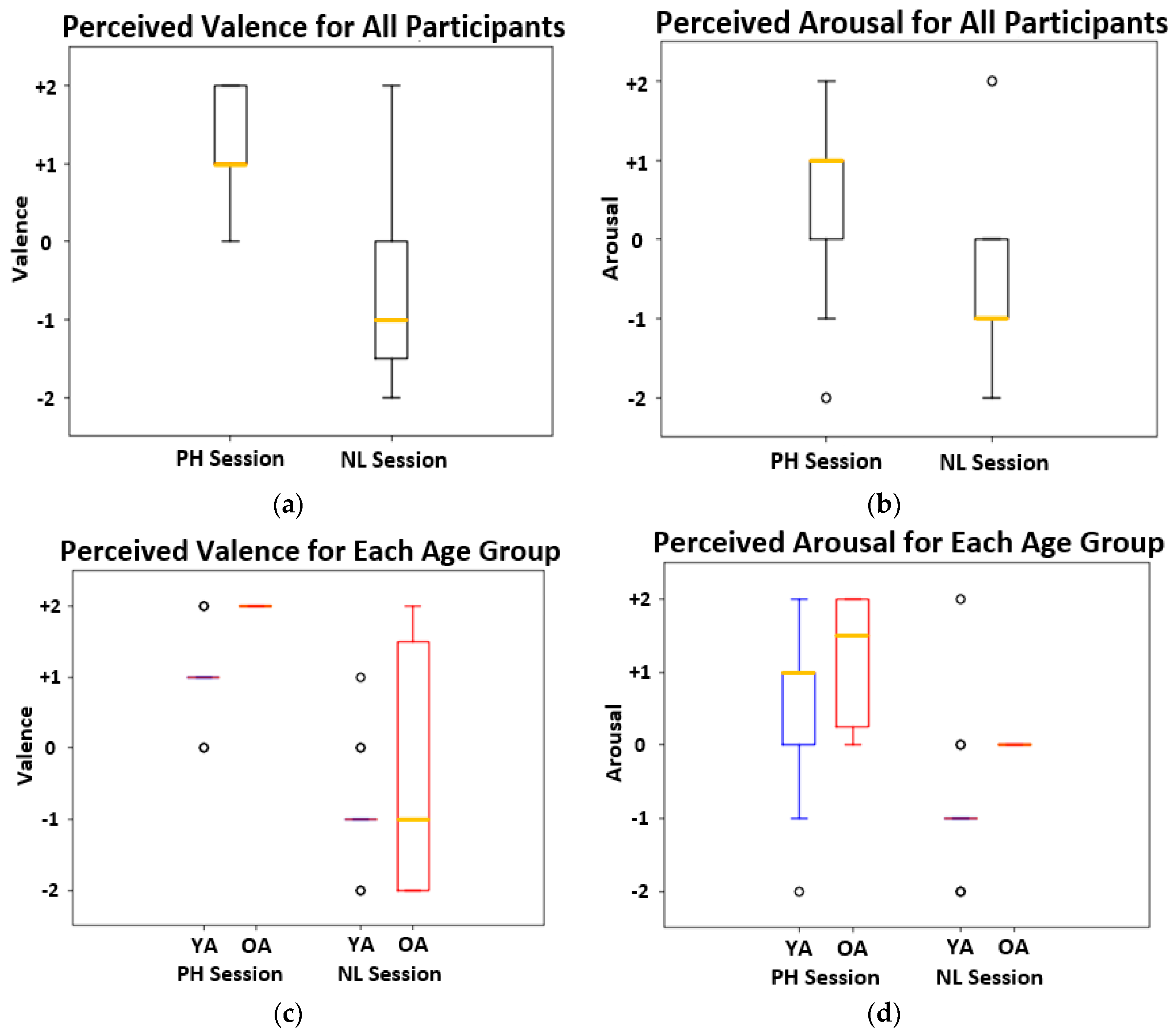 Robotics 09 00044 g007 Robotics 09 00044 g007
