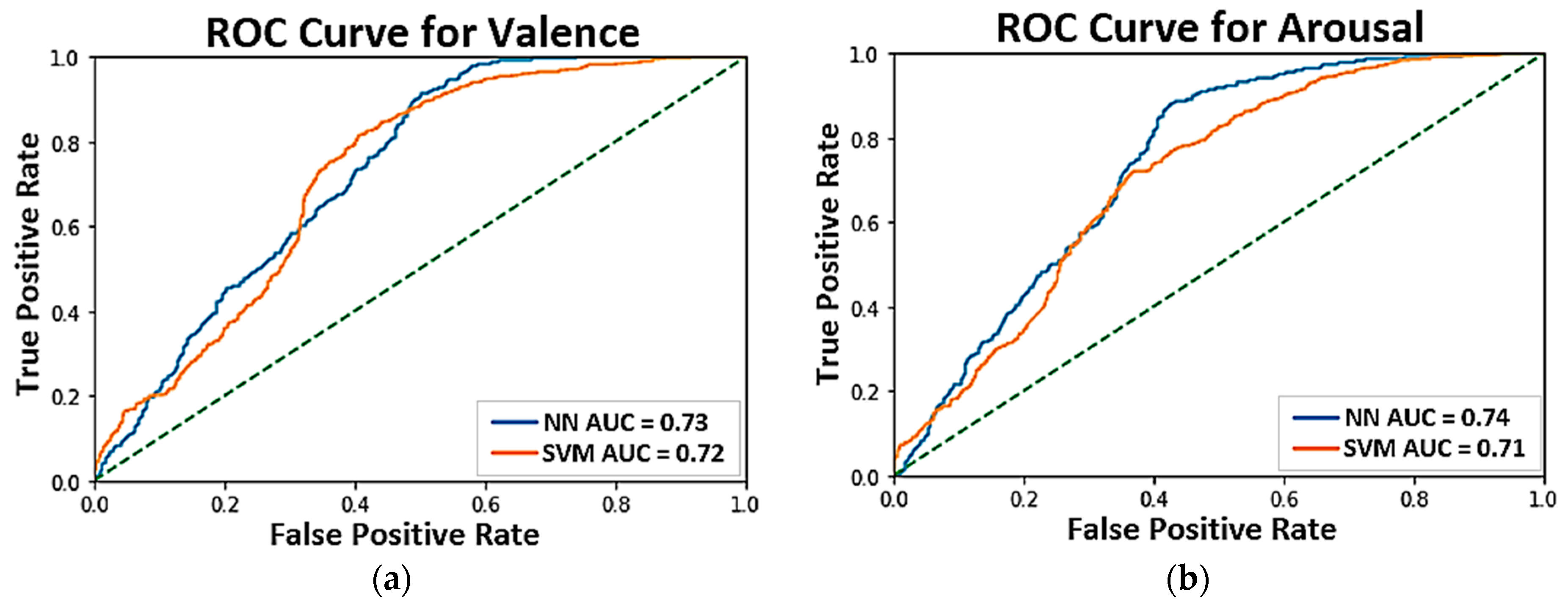 Robotics 09 00044 g008 Robotics 09 00044 g008