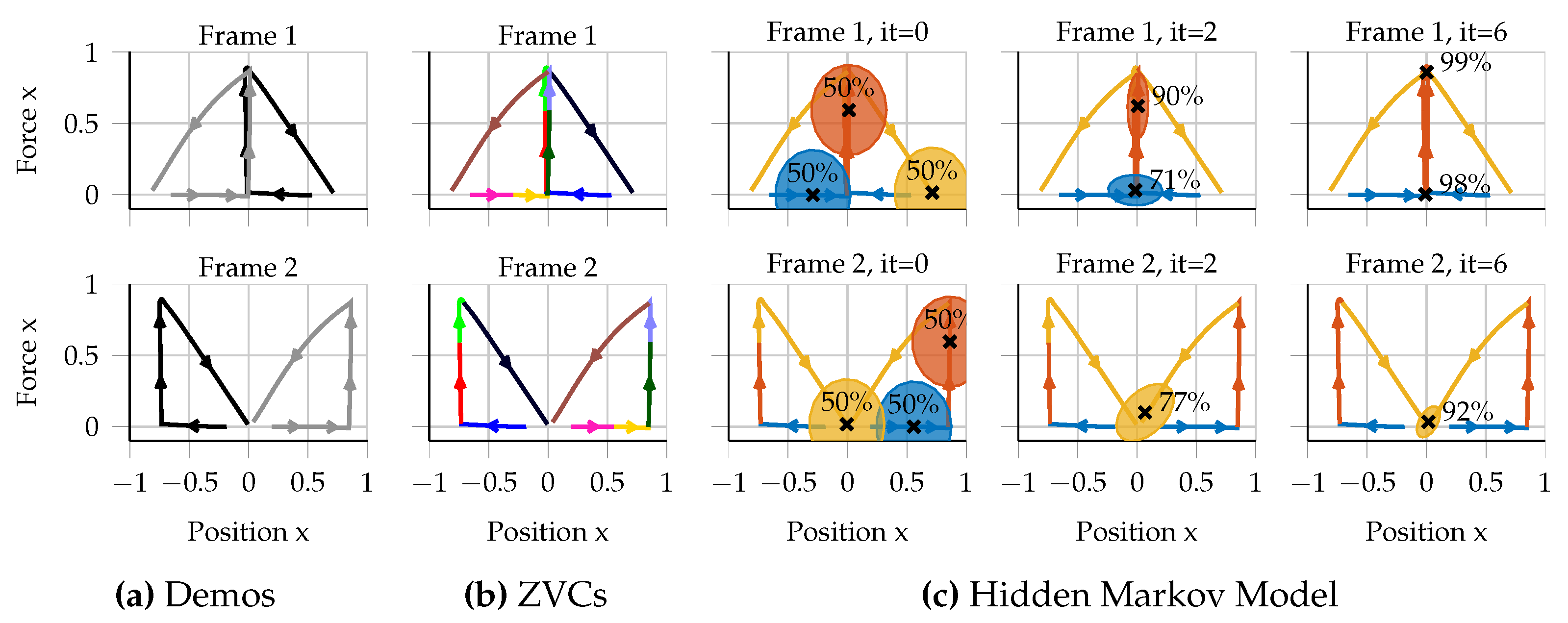 Robotics 09 00045 g002