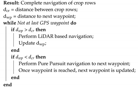 Robotics 09 00046 i001 Robotics 09 00046 i001