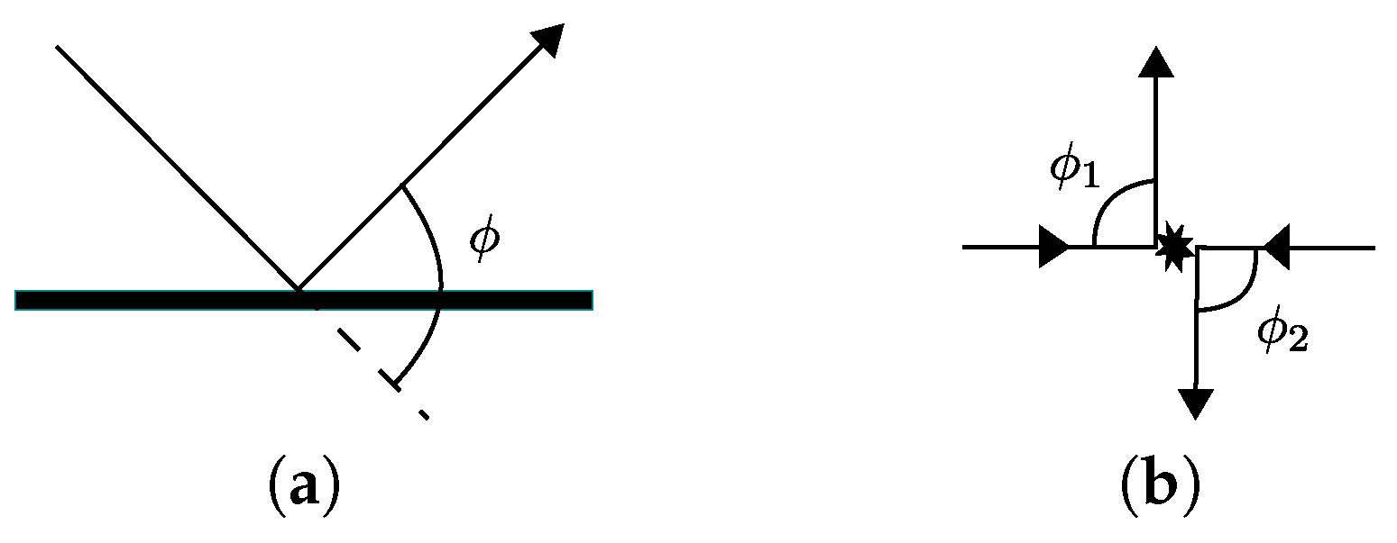 Robotics 09 00047 g002 Robotics 09 00047 g002