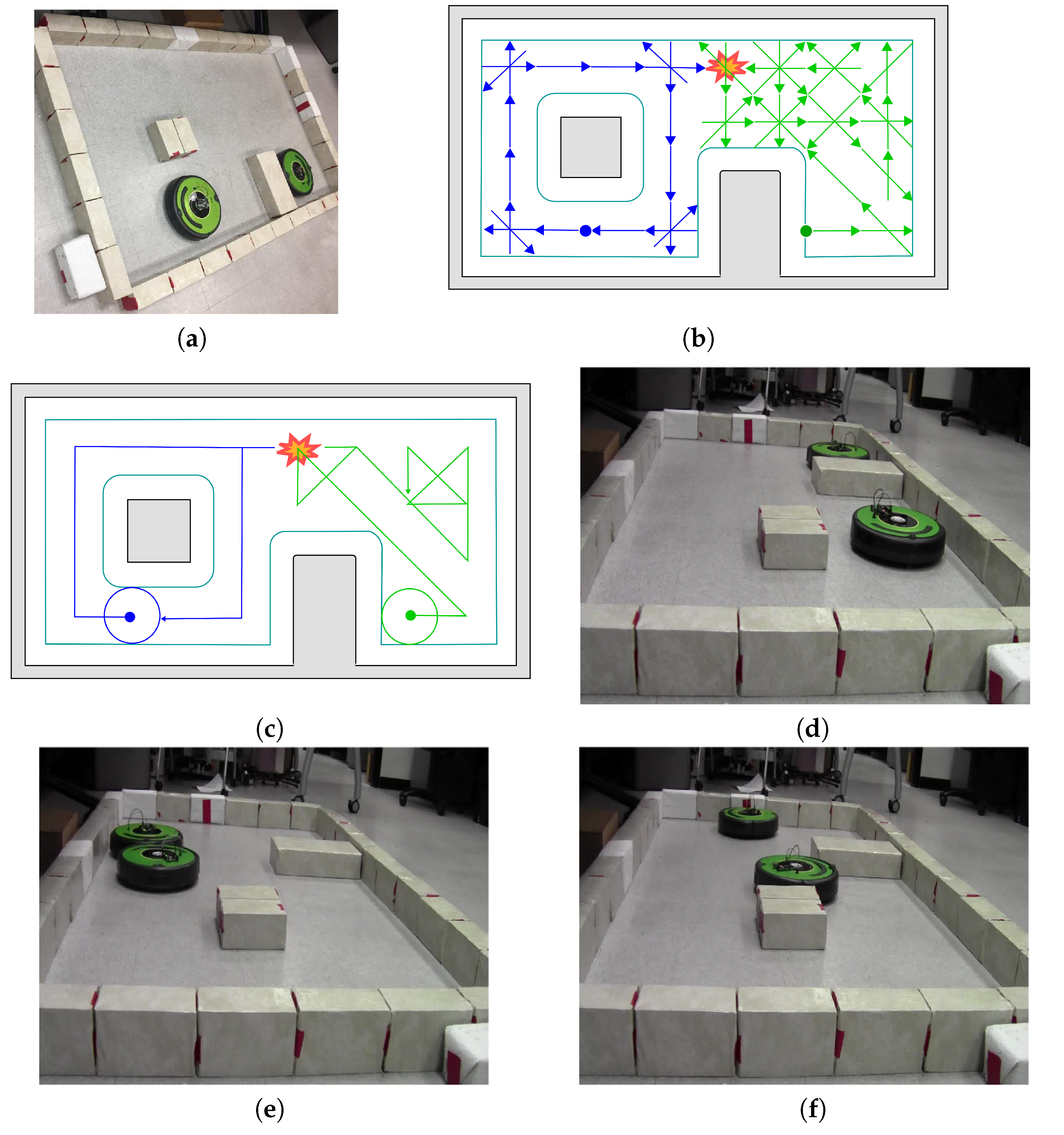 Robotics 09 00047 g006 Robotics 09 00047 g006