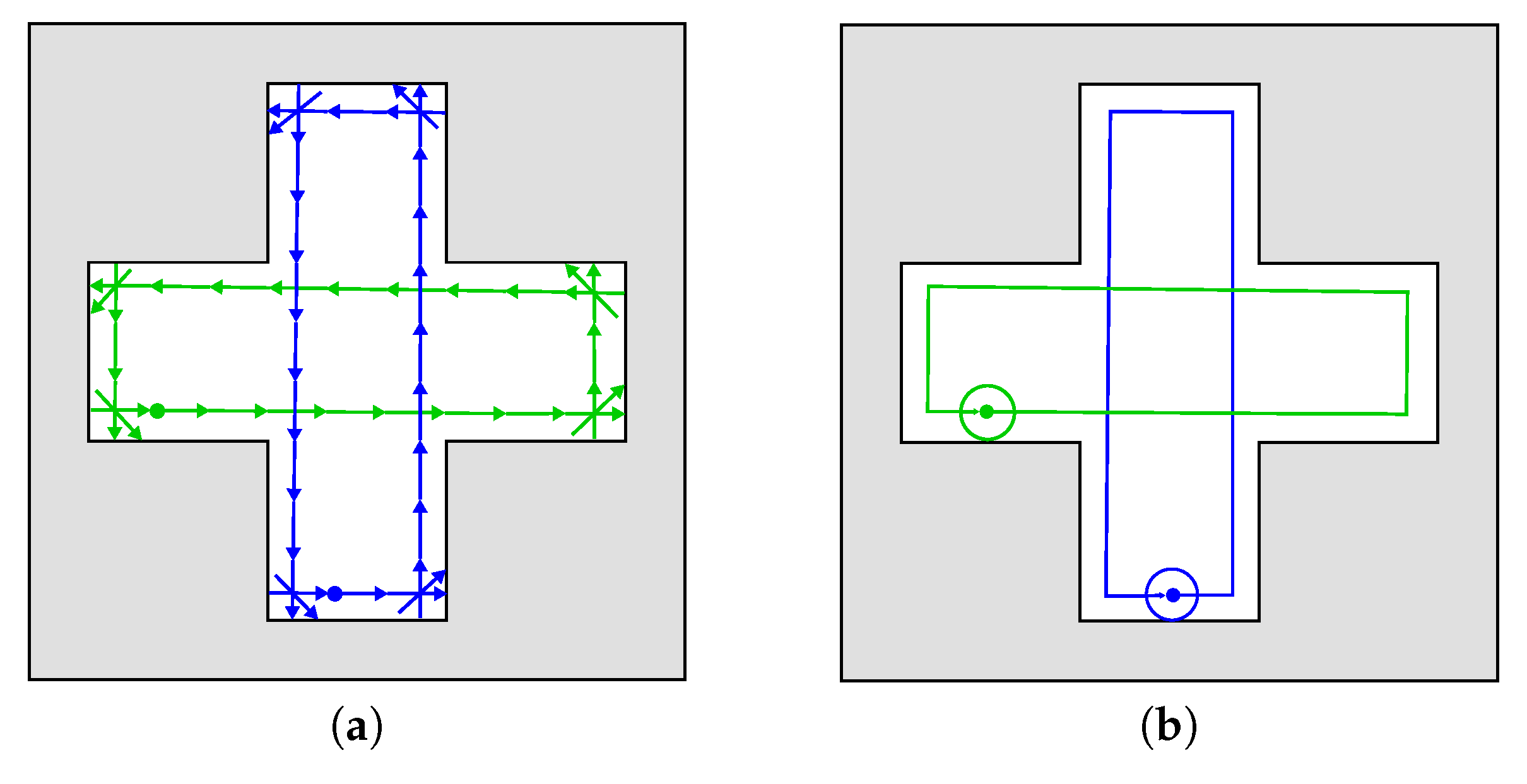 Robotics 09 00047 g010 Robotics 09 00047 g010