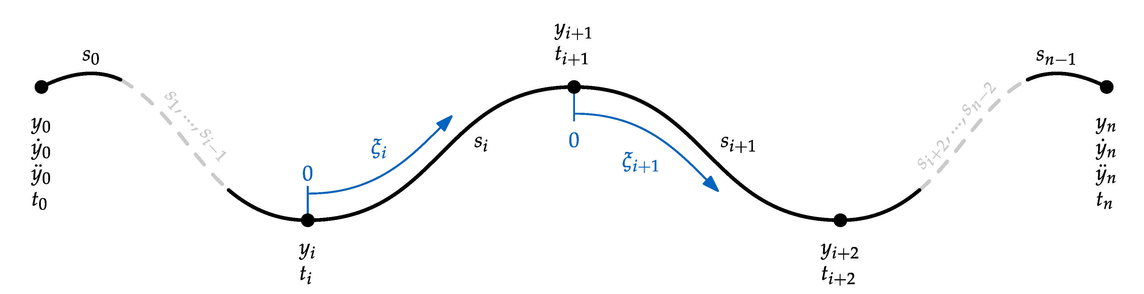 Robotics 09 00048 g003