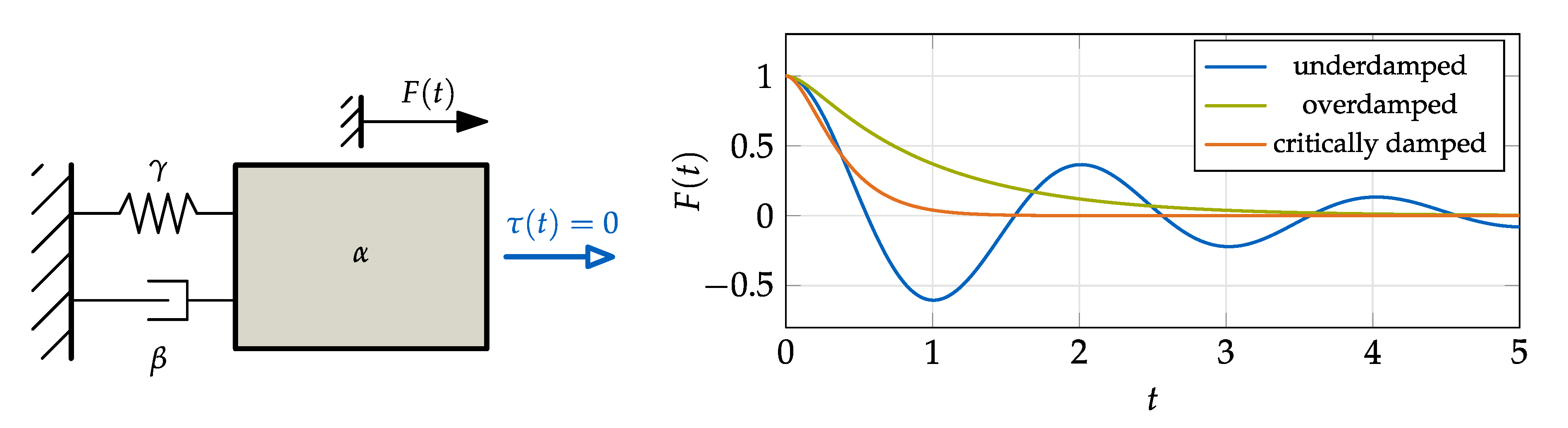 Robotics 09 00048 g005