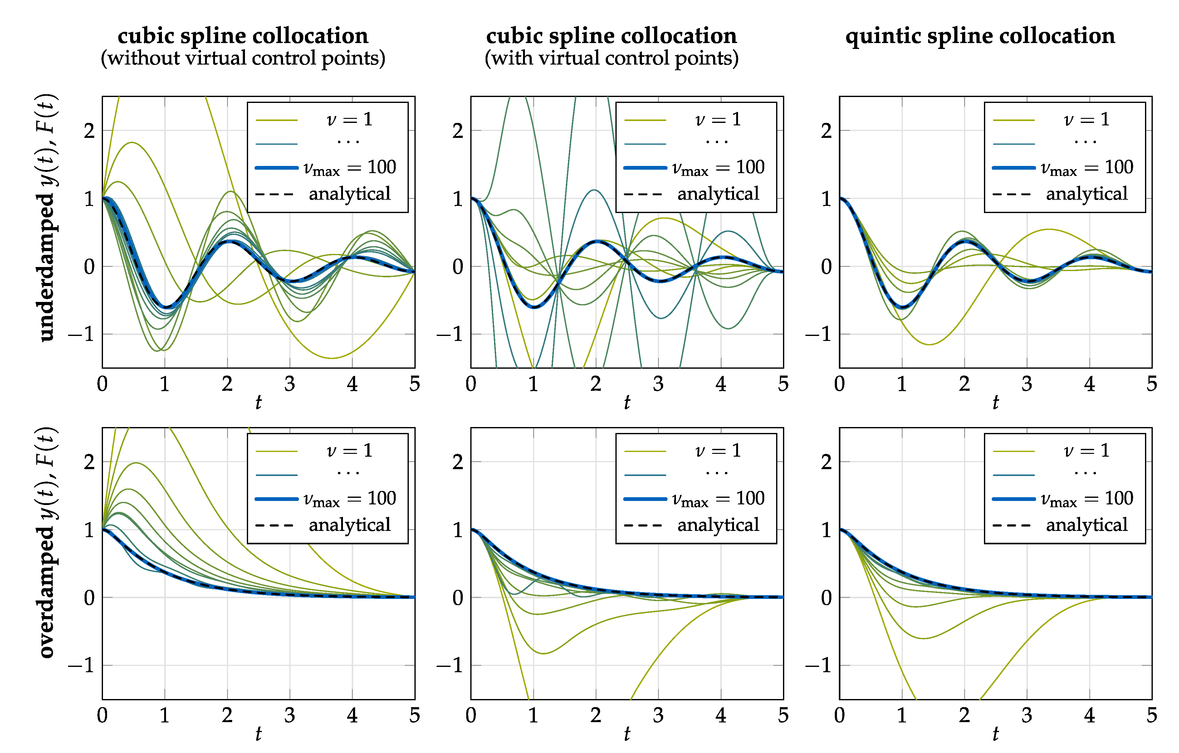 Robotics 09 00048 g006