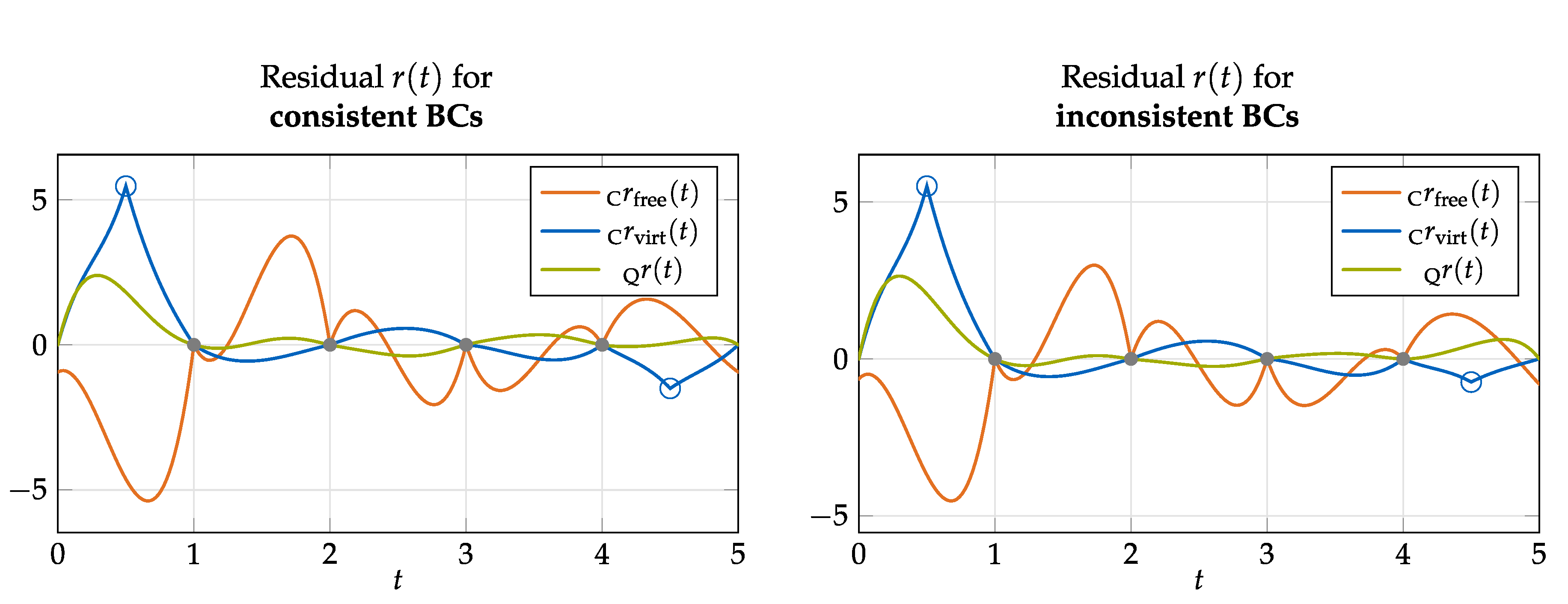 Robotics 09 00048 g008