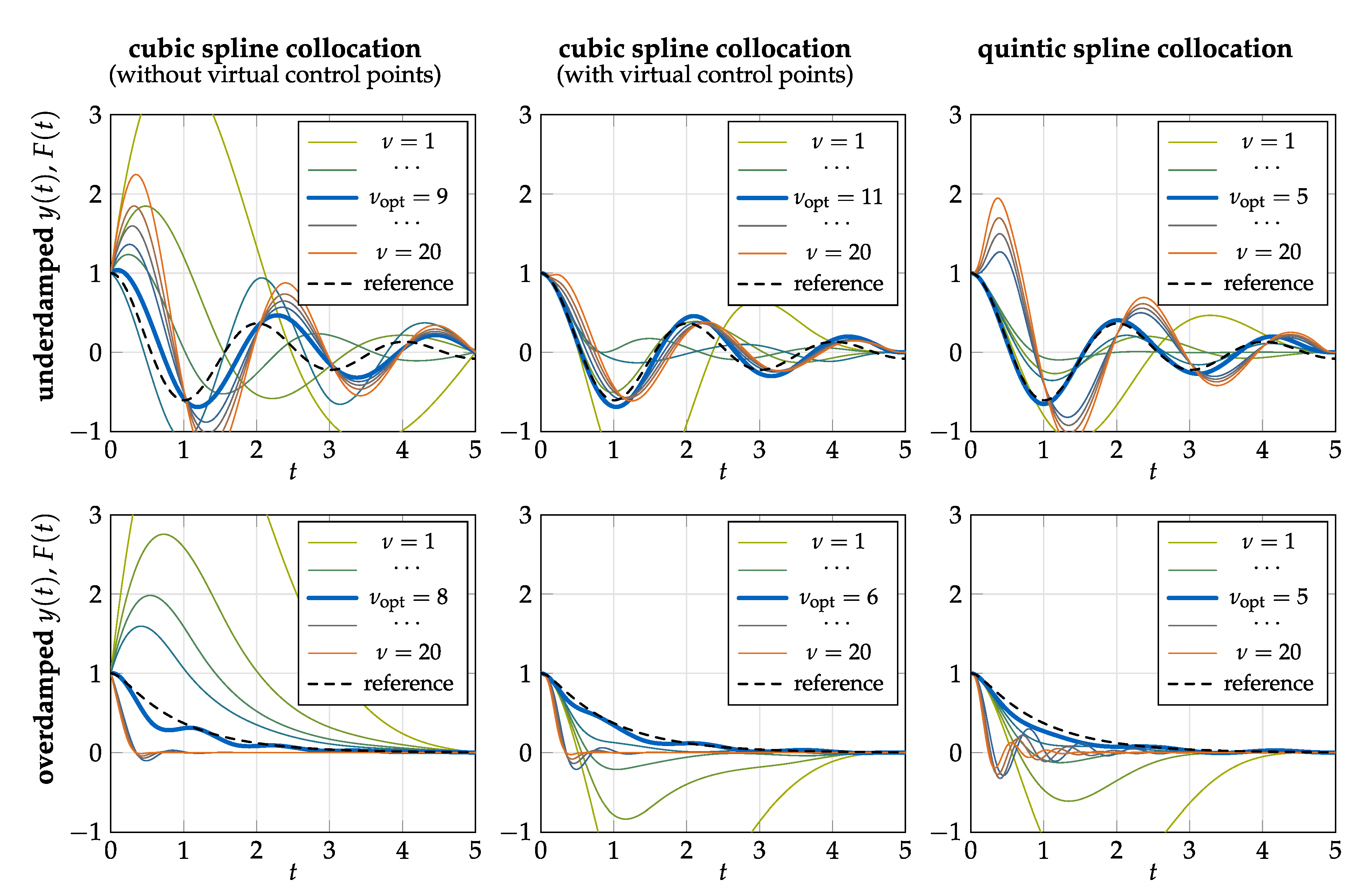 Robotics 09 00048 g009