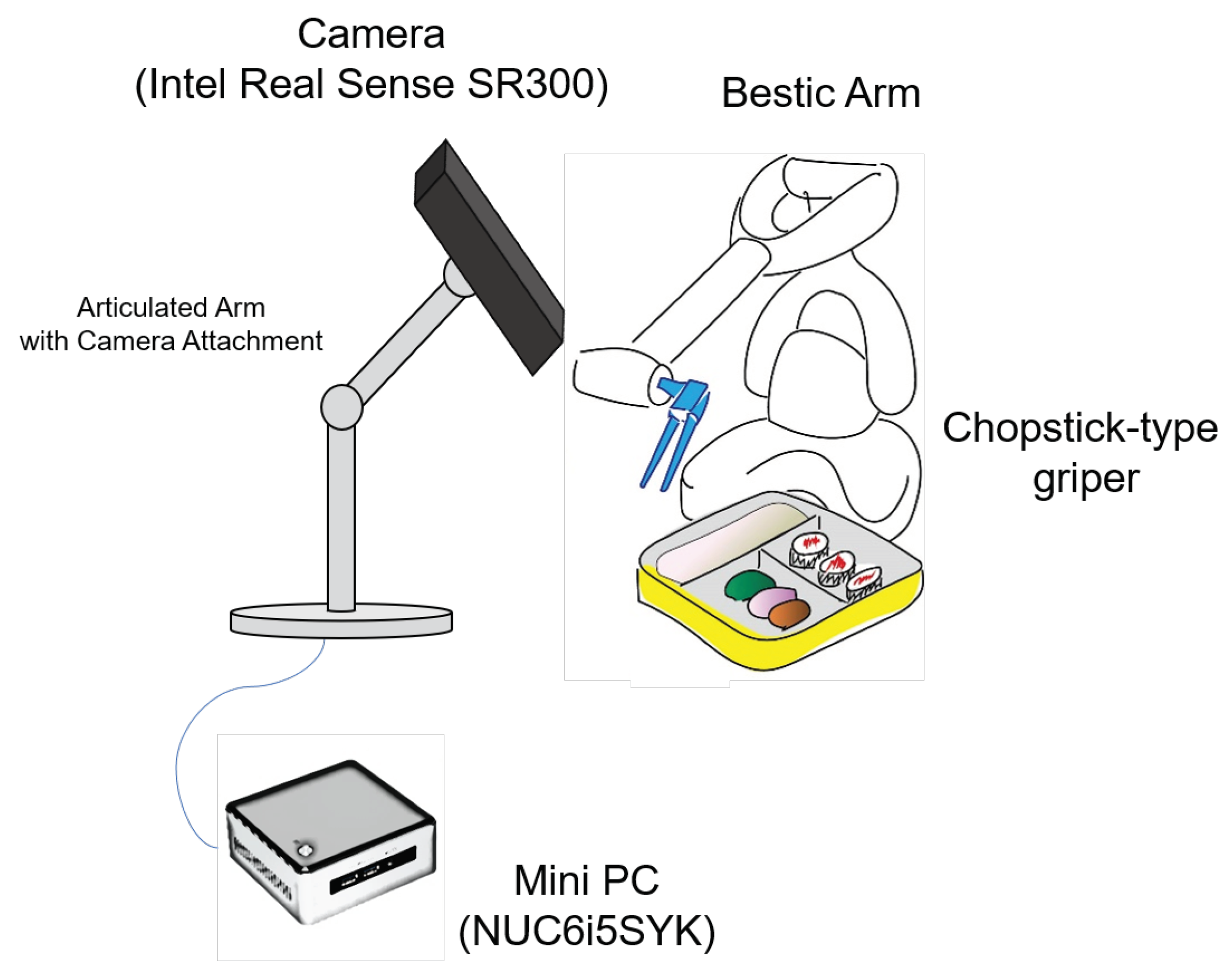 Robotics 09 00050 g001