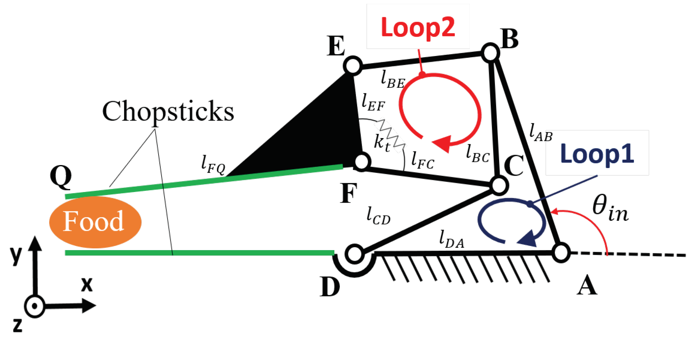 Robotics 09 00050 g002