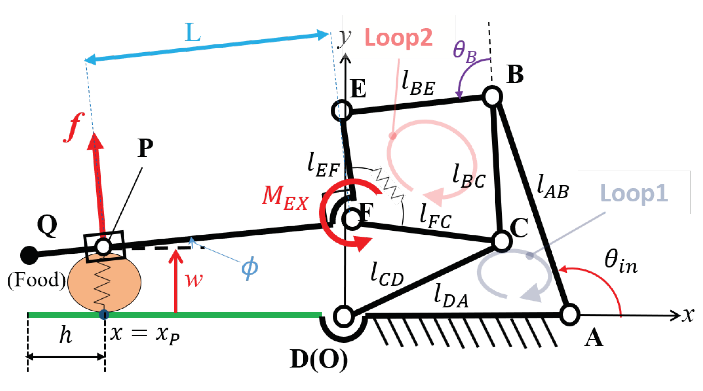 Robotics 09 00050 g003