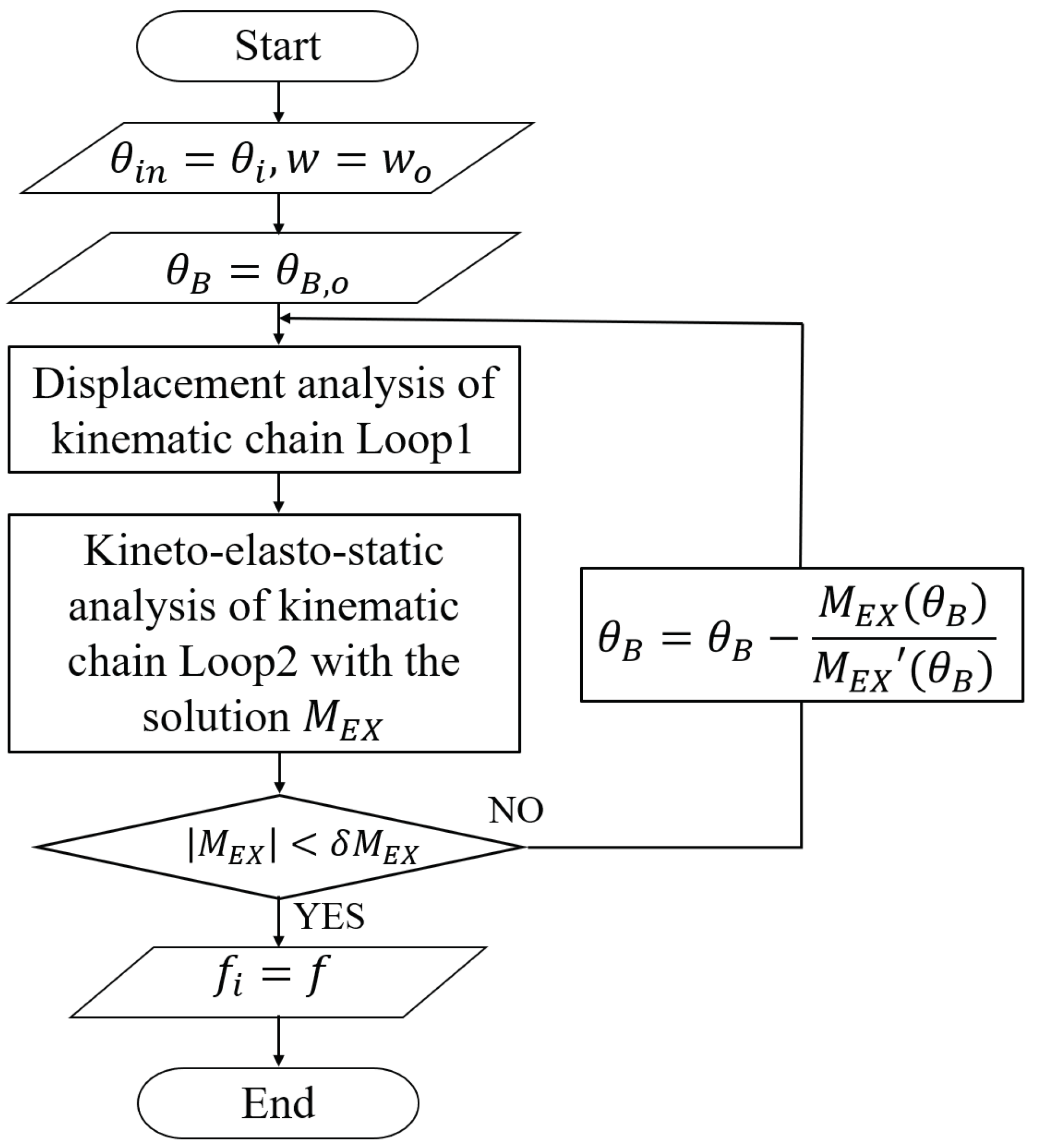 Robotics 09 00050 g004