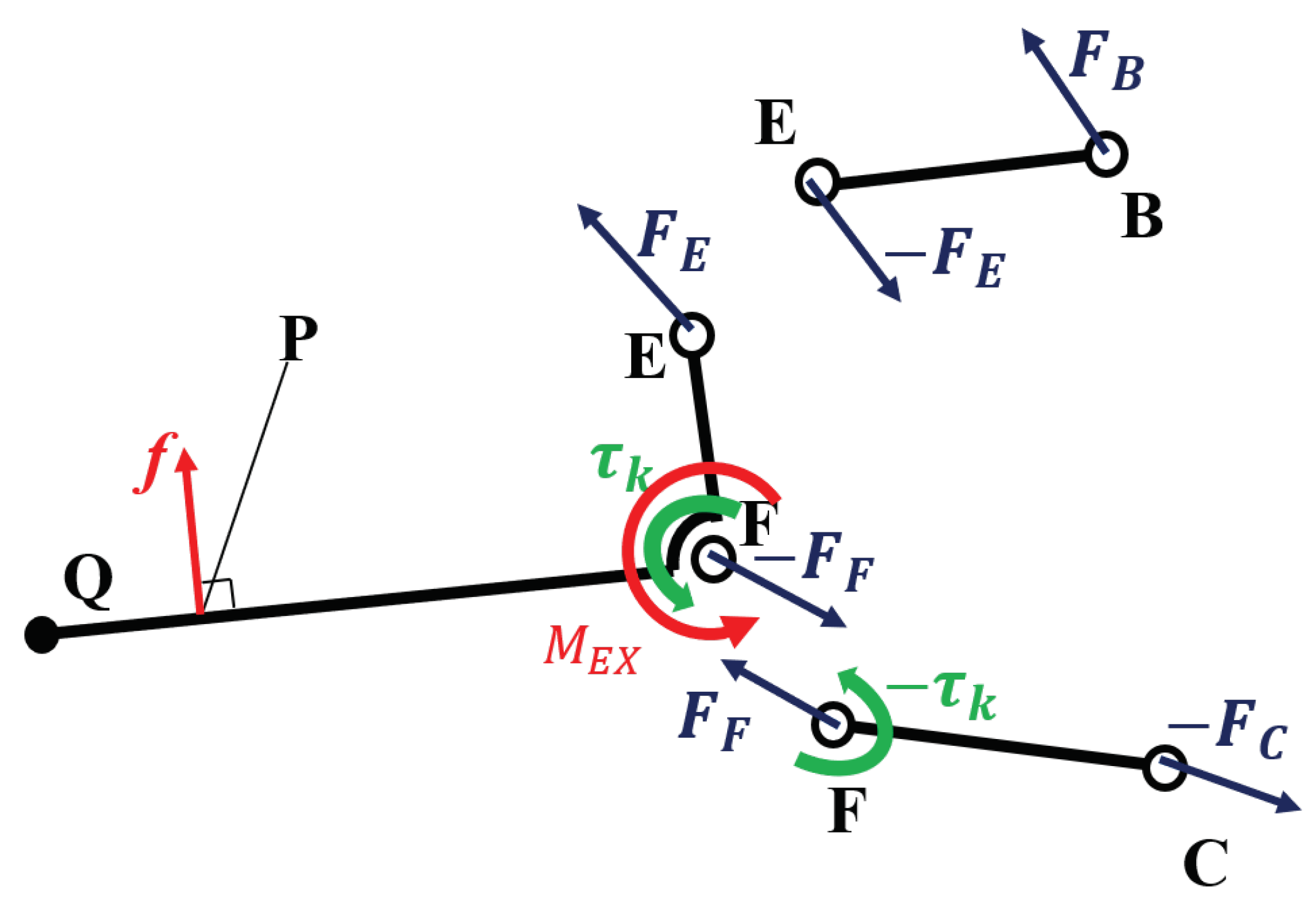Robotics 09 00050 g005