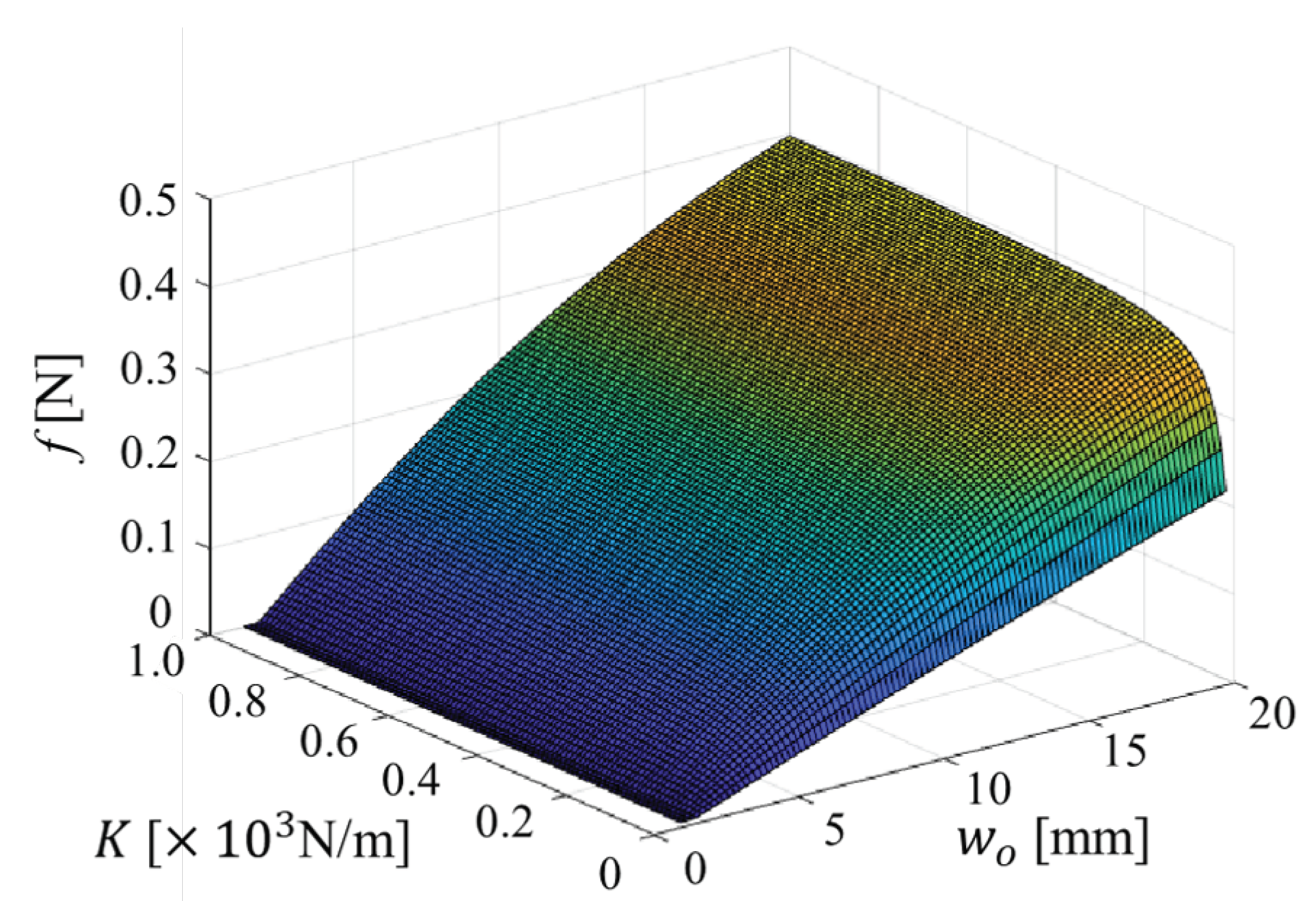 Robotics 09 00050 g007