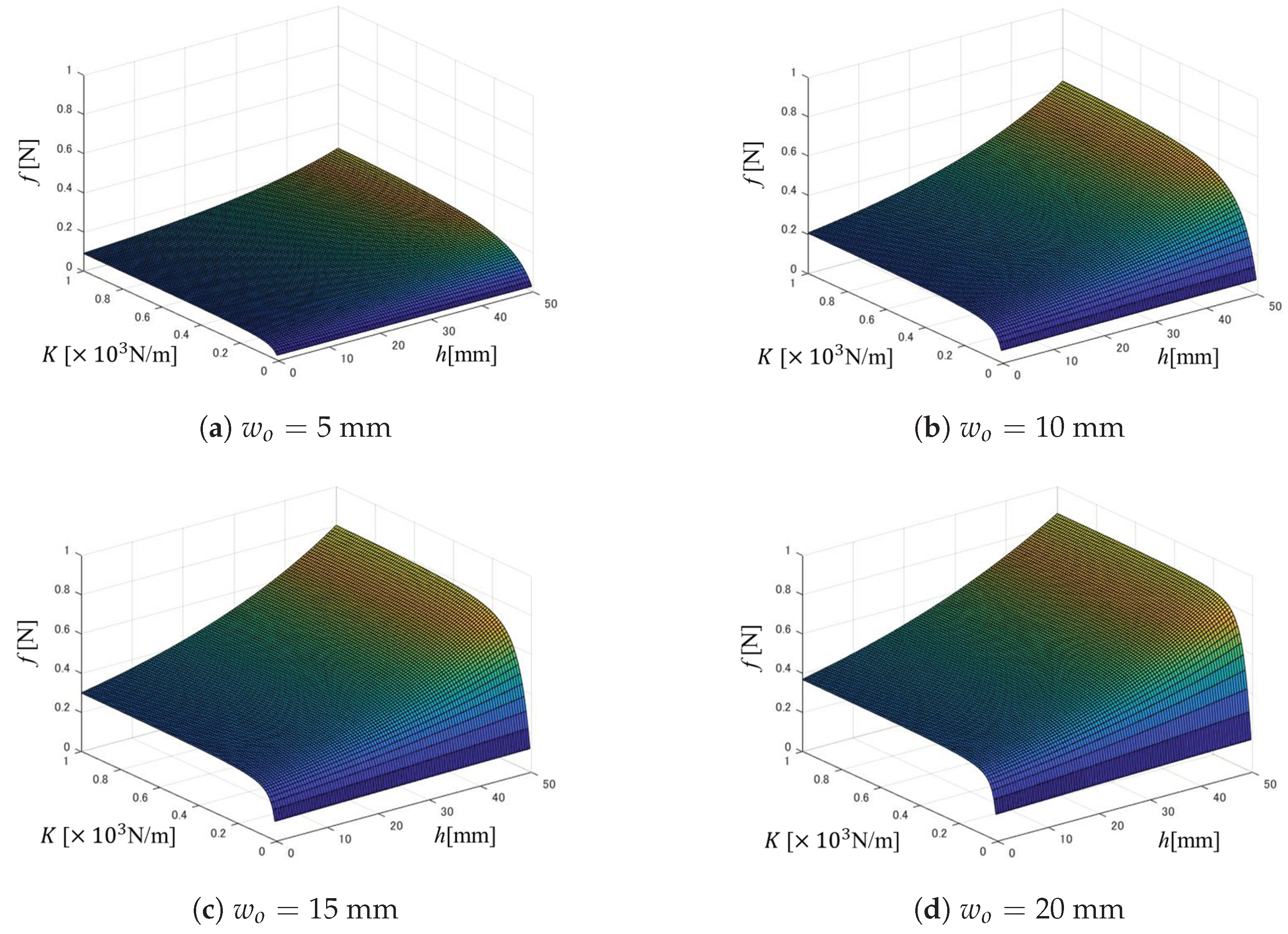 Robotics 09 00050 g008