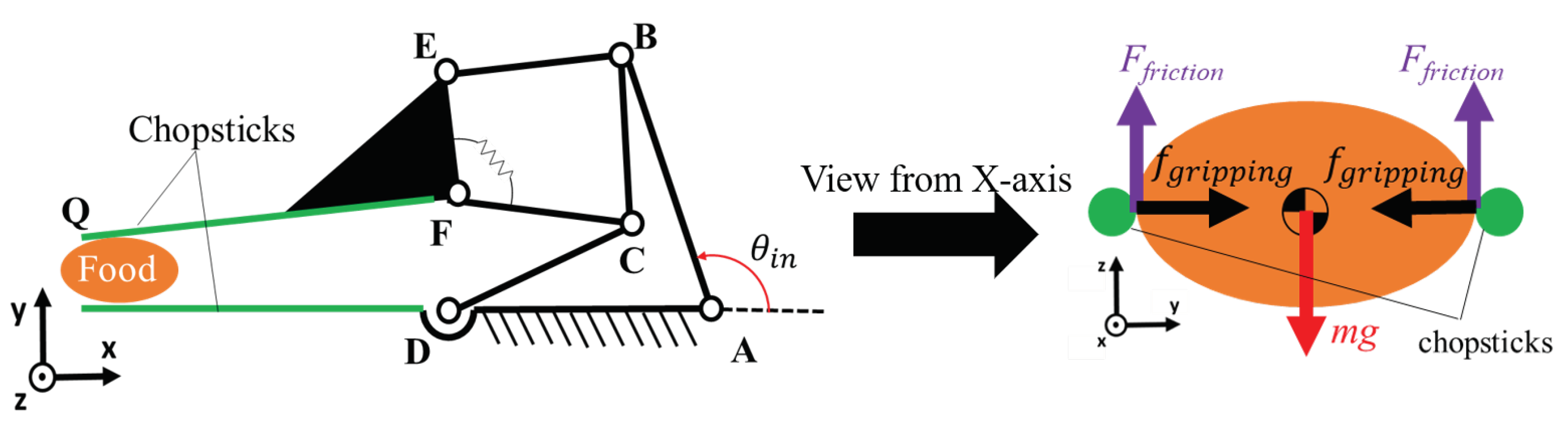 Robotics 09 00050 g009