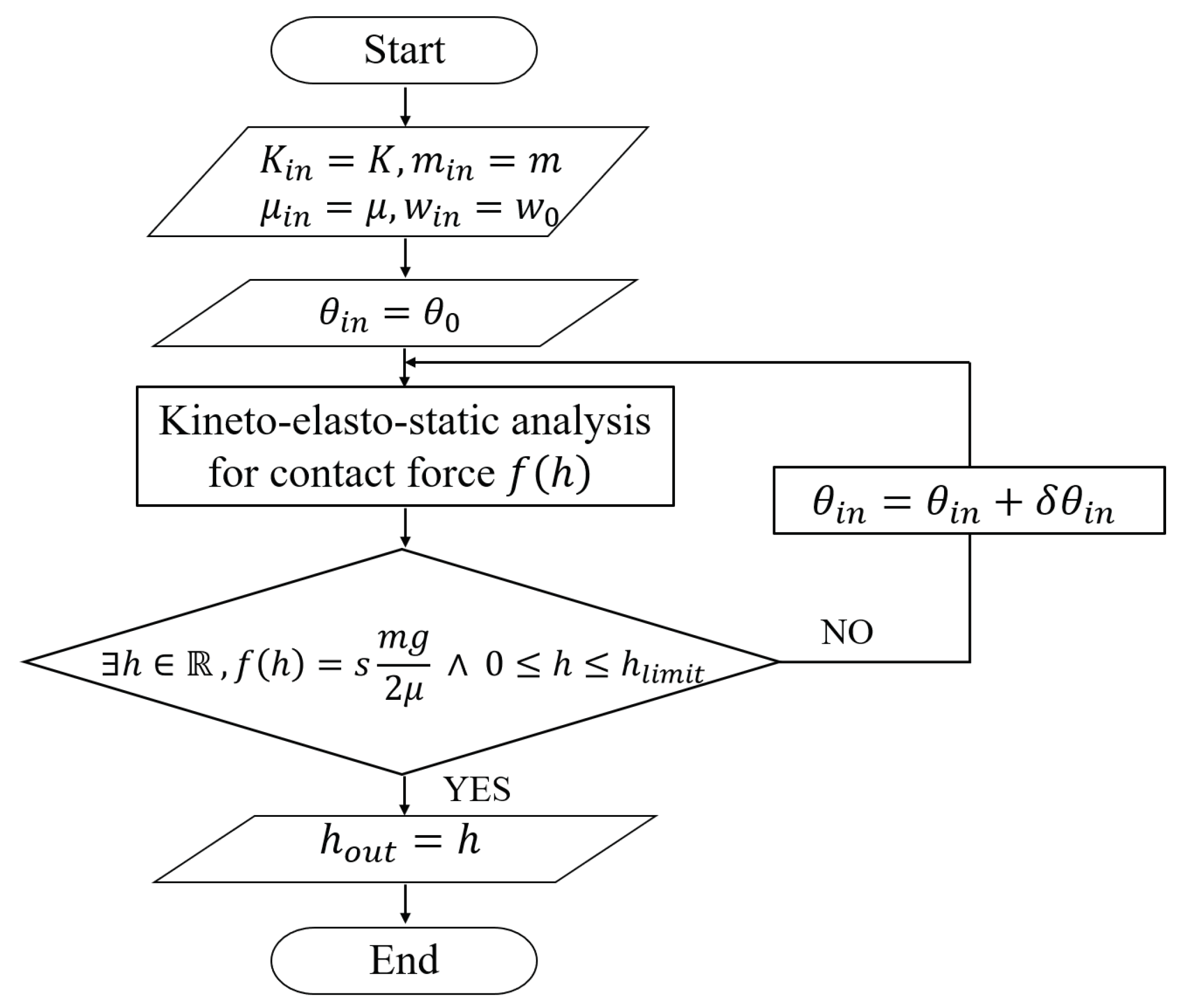 Robotics 09 00050 g010