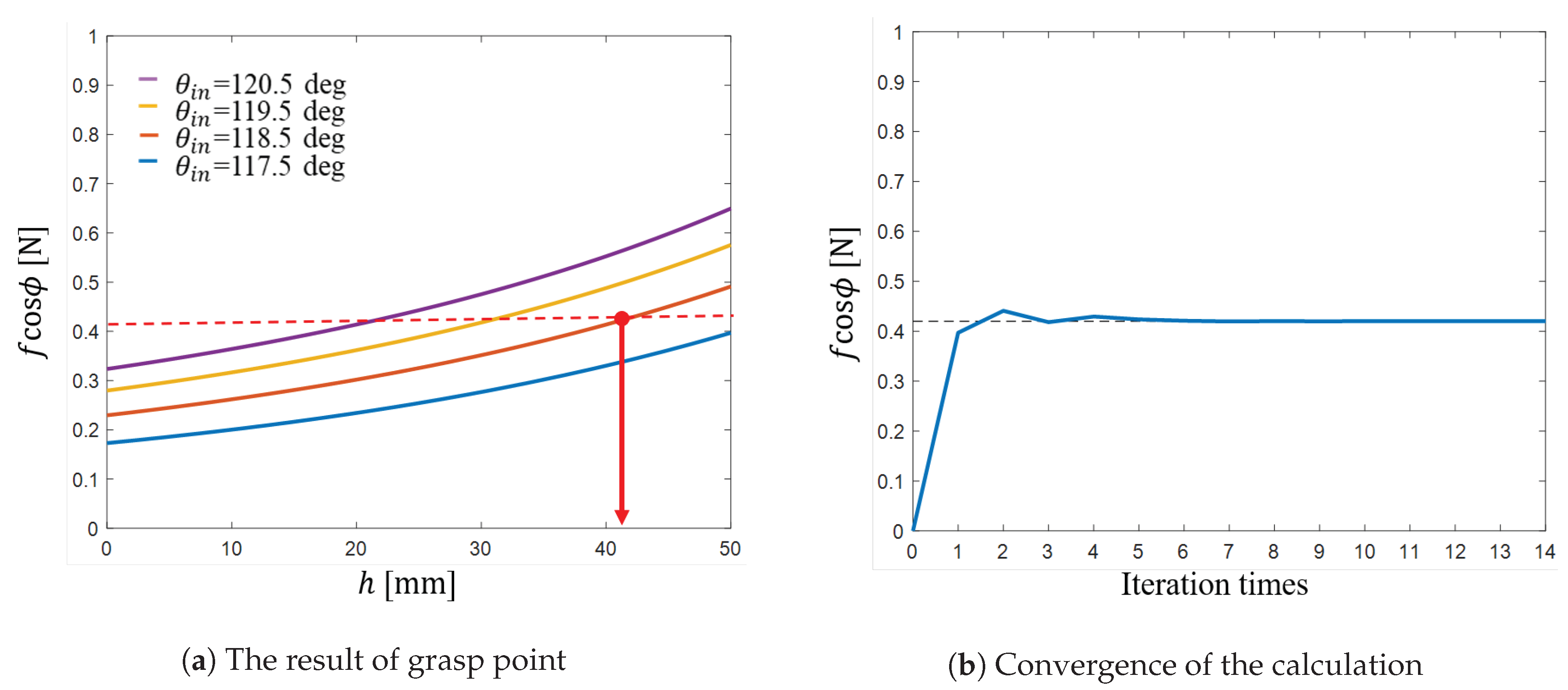 Robotics 09 00050 g012