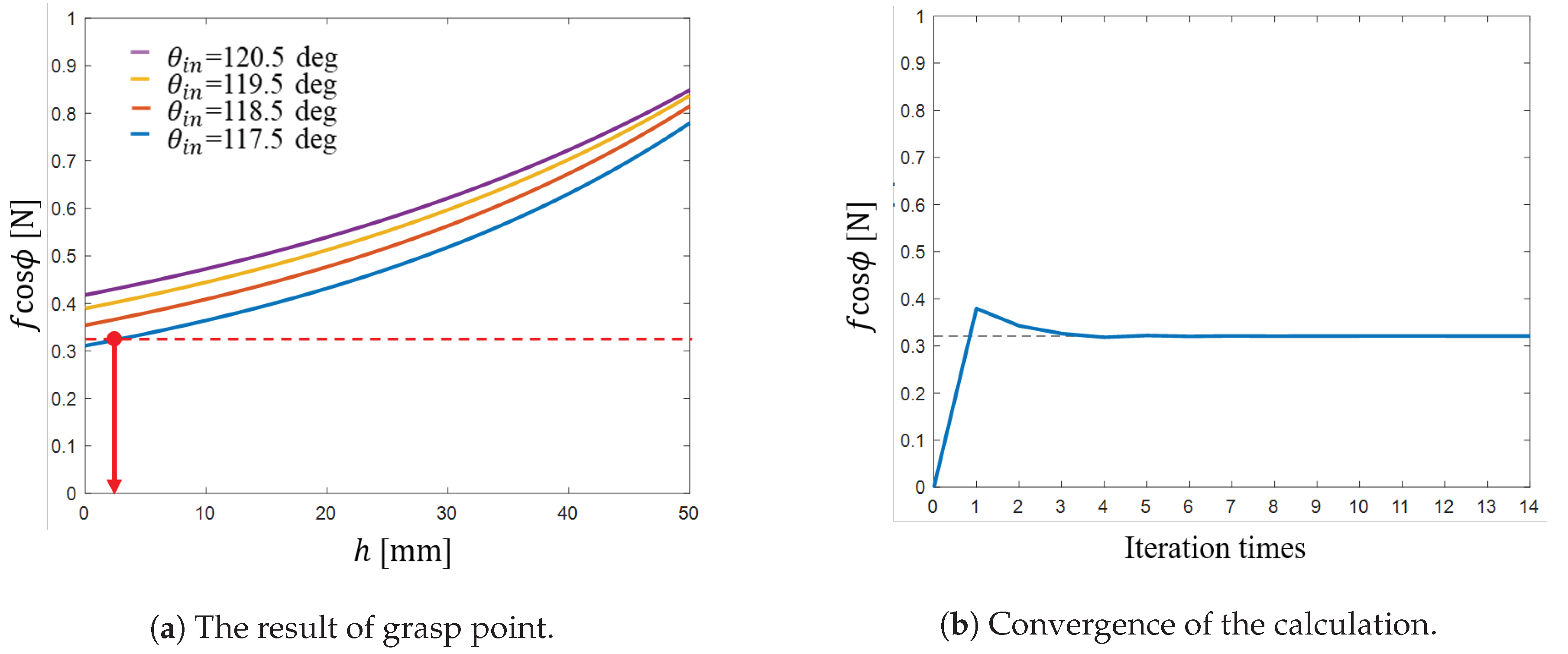 Robotics 09 00050 g019
