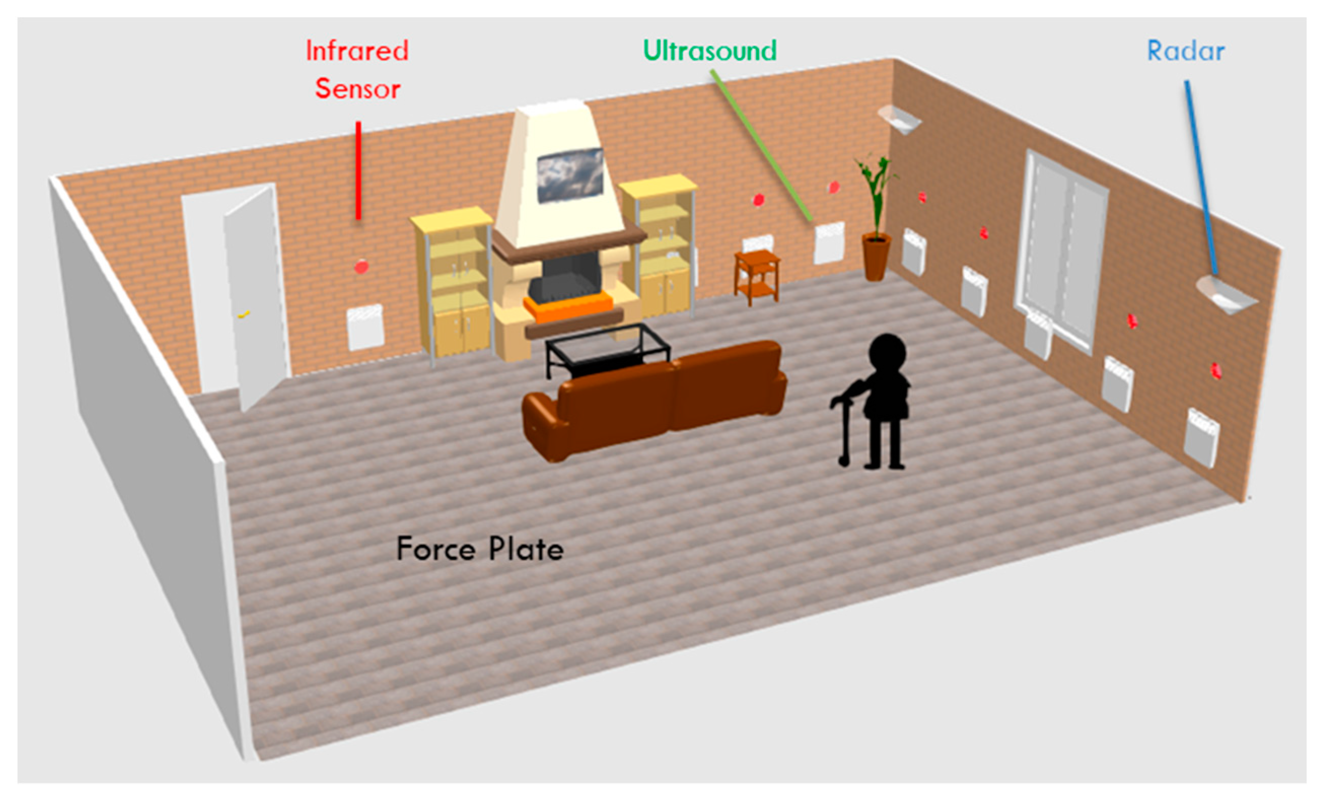 Robotics 09 00055 g001 Robotics 09 00055 g001