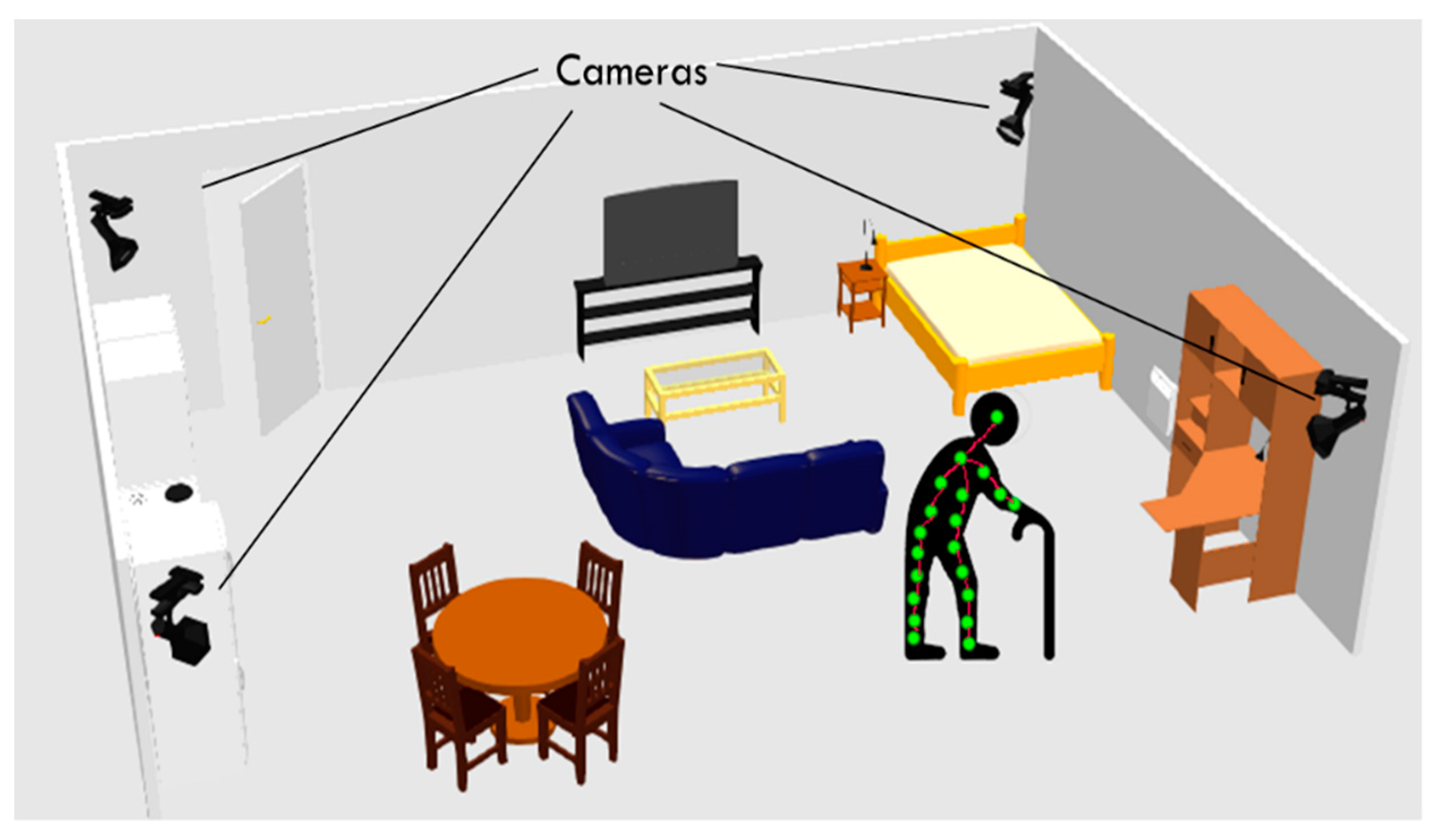 Robotics 09 00055 g002 Robotics 09 00055 g002