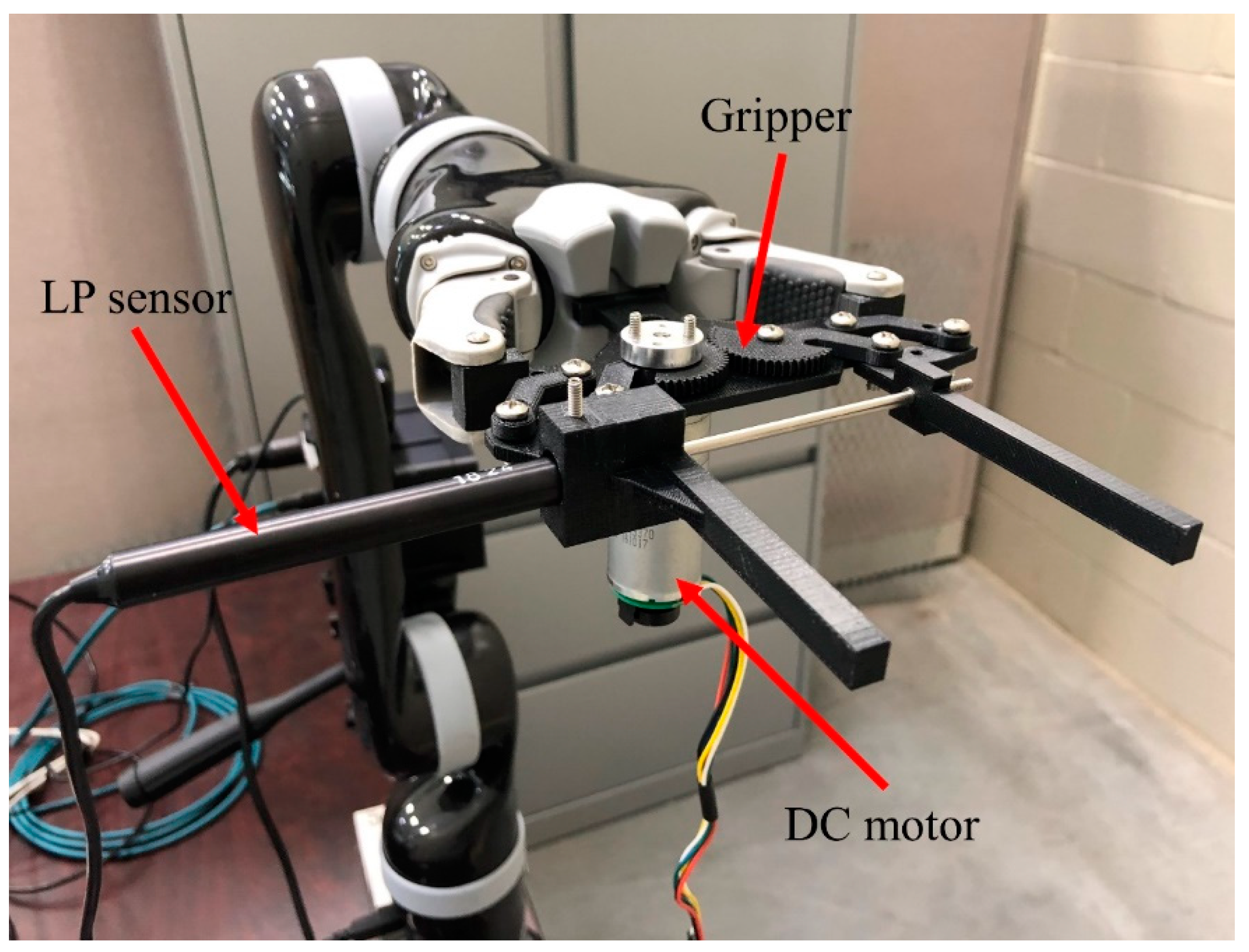 Robotics 09 00058 g001